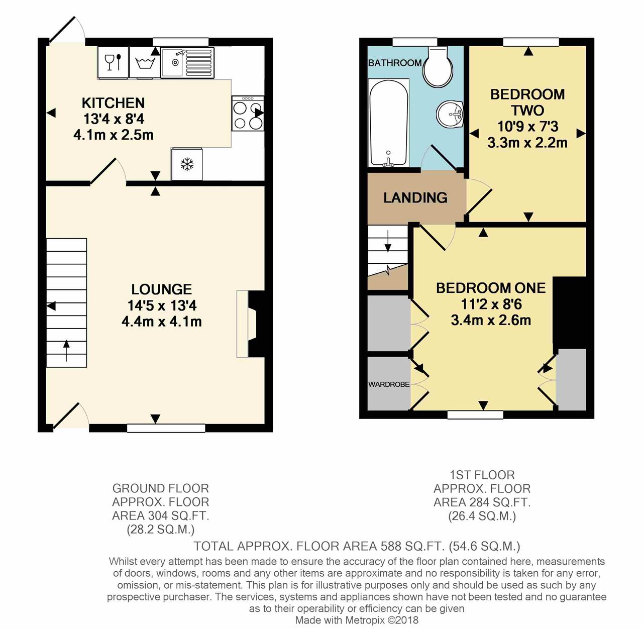 2 Bedrooms Cottage for sale in Hoghton Lane, Hoghton, Preston PR5