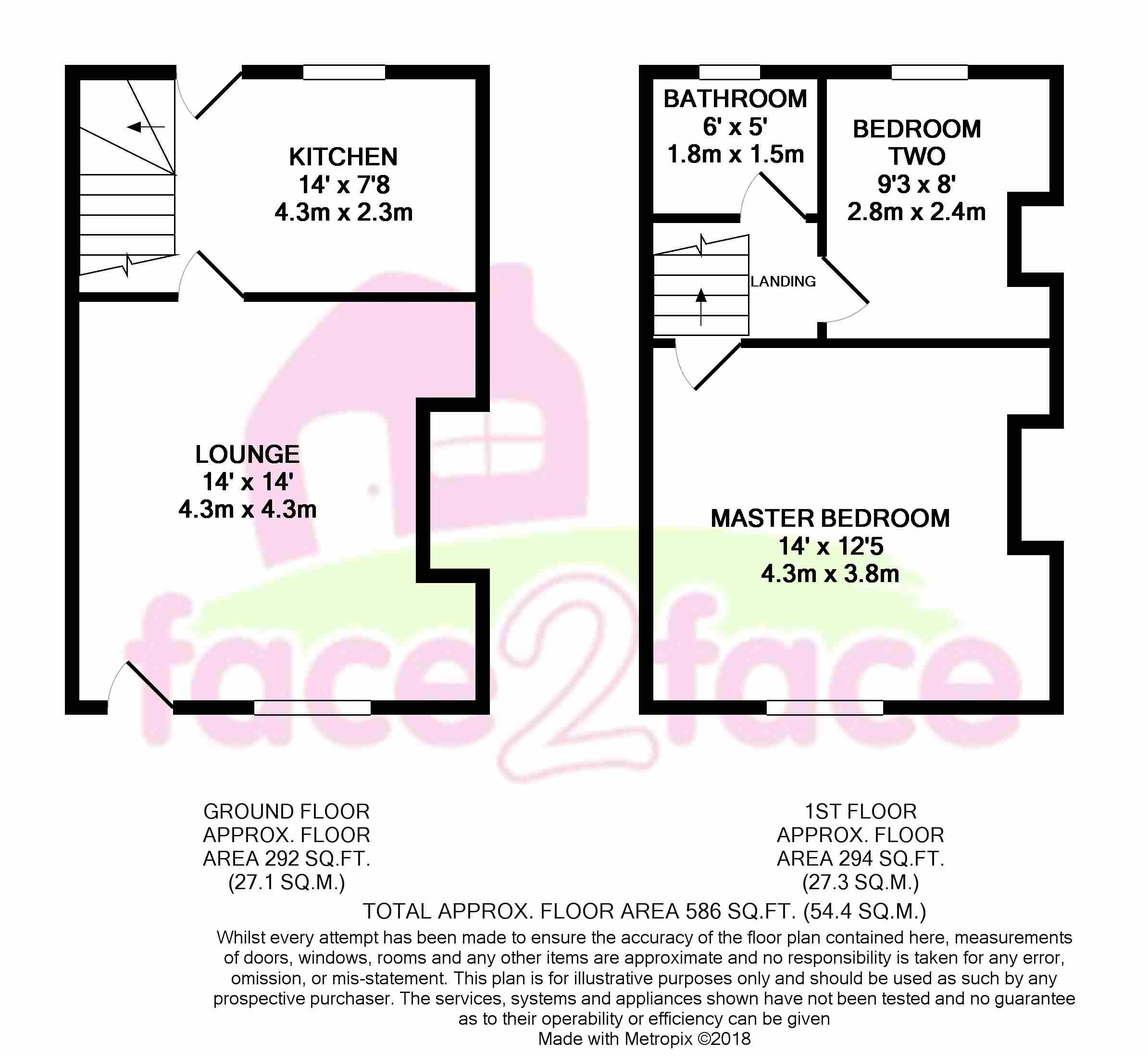 2 Bedrooms Terraced house for sale in Howarth Street, Littleborough OL15