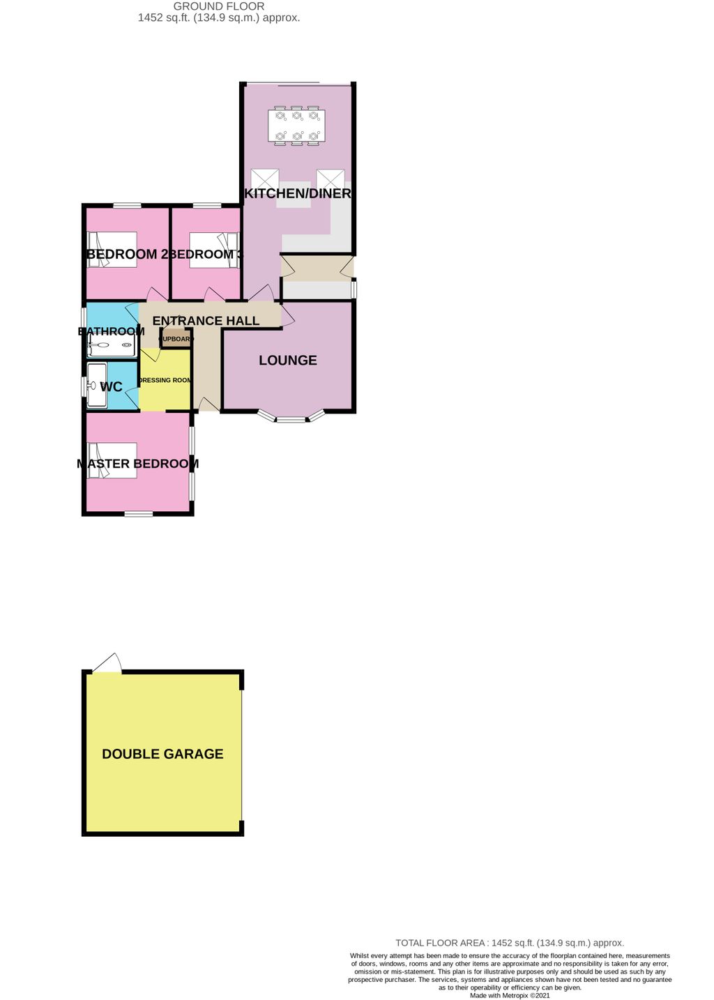 Broadgate, Weston Hills, Spalding PE12, 3 bedroom detached bungalow for