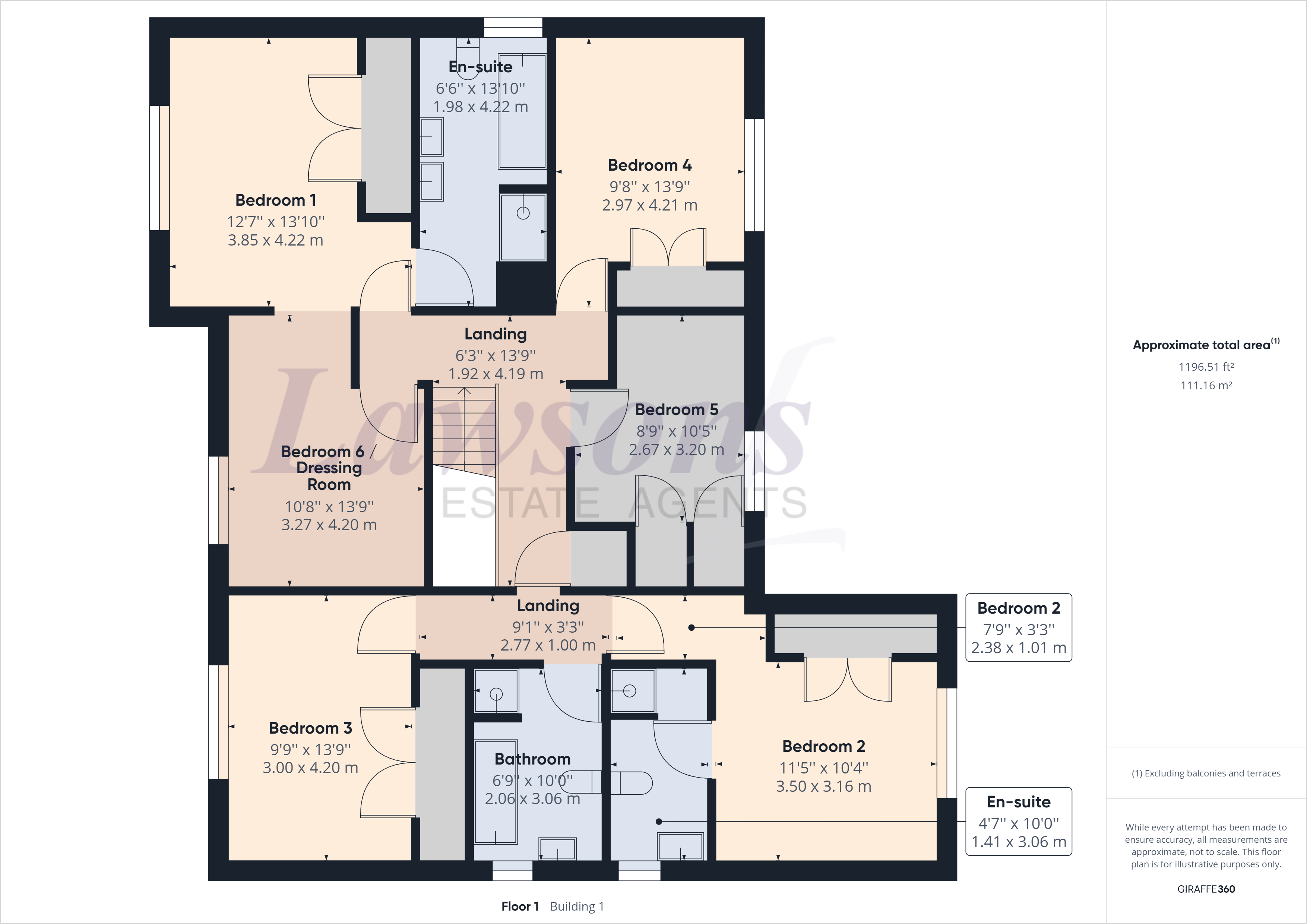 Green Lane, Thetford, Norfolk IP24, 7 bedroom detached house for sale