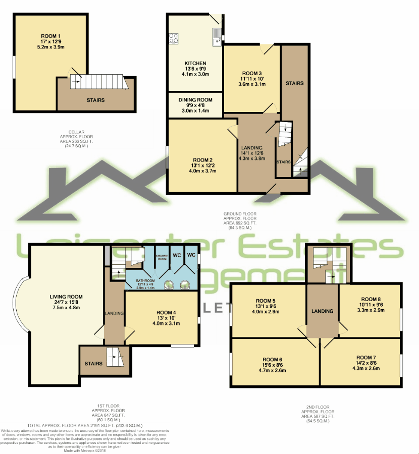 8 Bedrooms  to rent in Severn Street, Leicester LE2