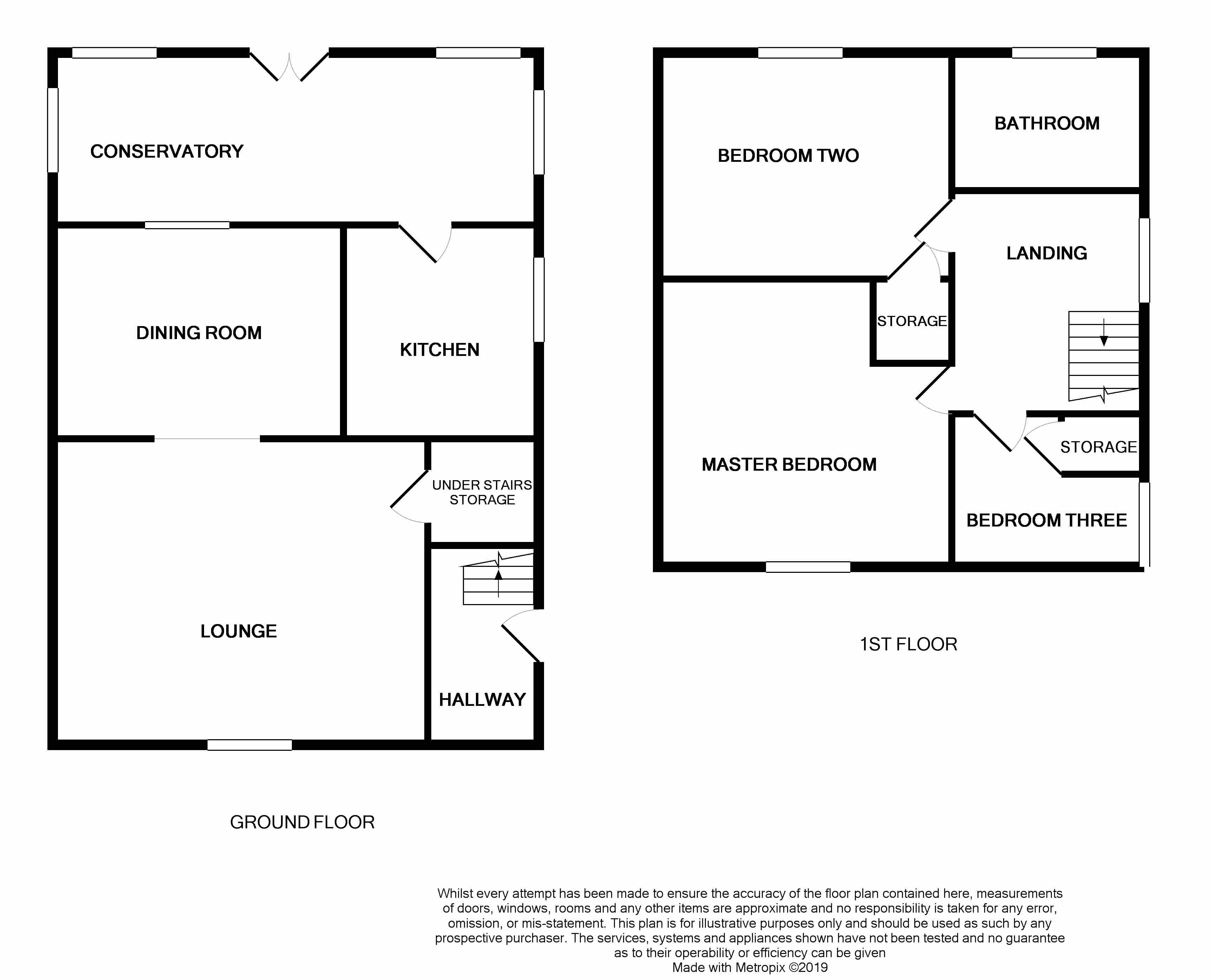3 Bedrooms Semi-detached house for sale in Buckley Road, Stoke-On-Trent ST6