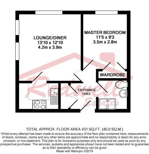 1 Bedrooms Flat for sale in Terminus Road, Bexhill-On-Sea TN39