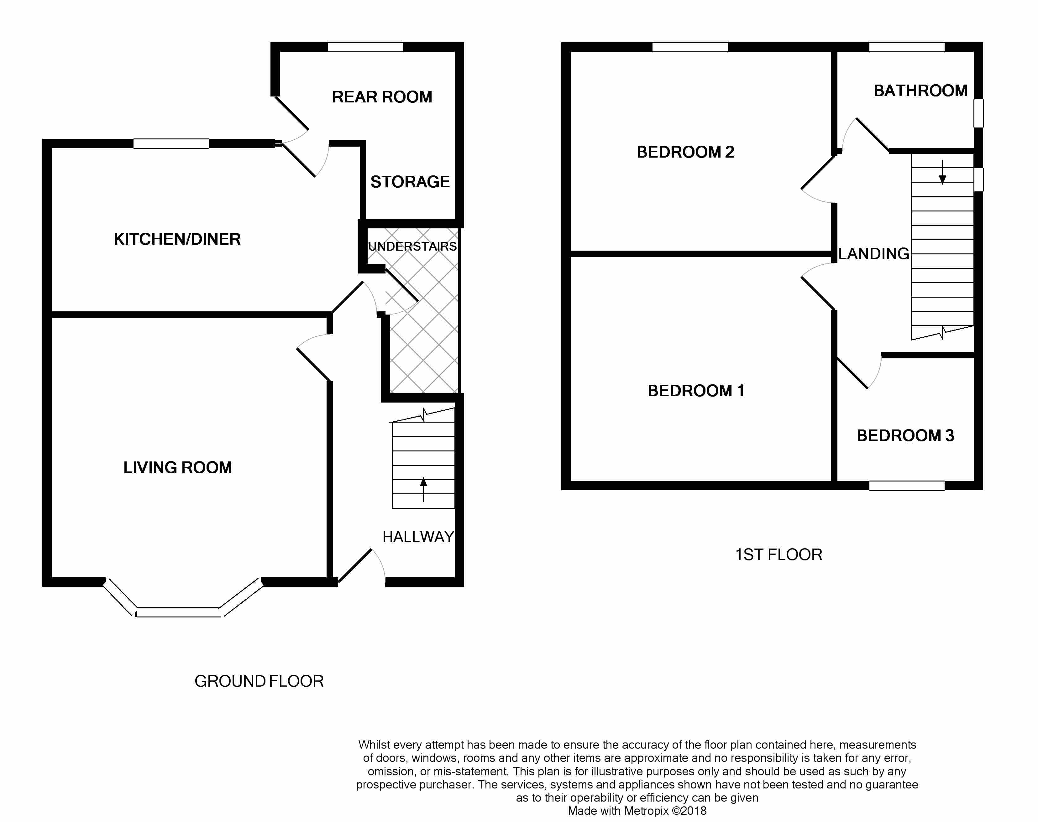 3 Bedrooms Semi-detached house for sale in Malvern Road, Dewsbury WF12