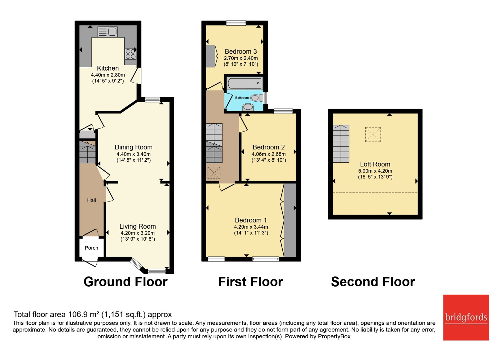 28, Powell Street, Manchester floorplan