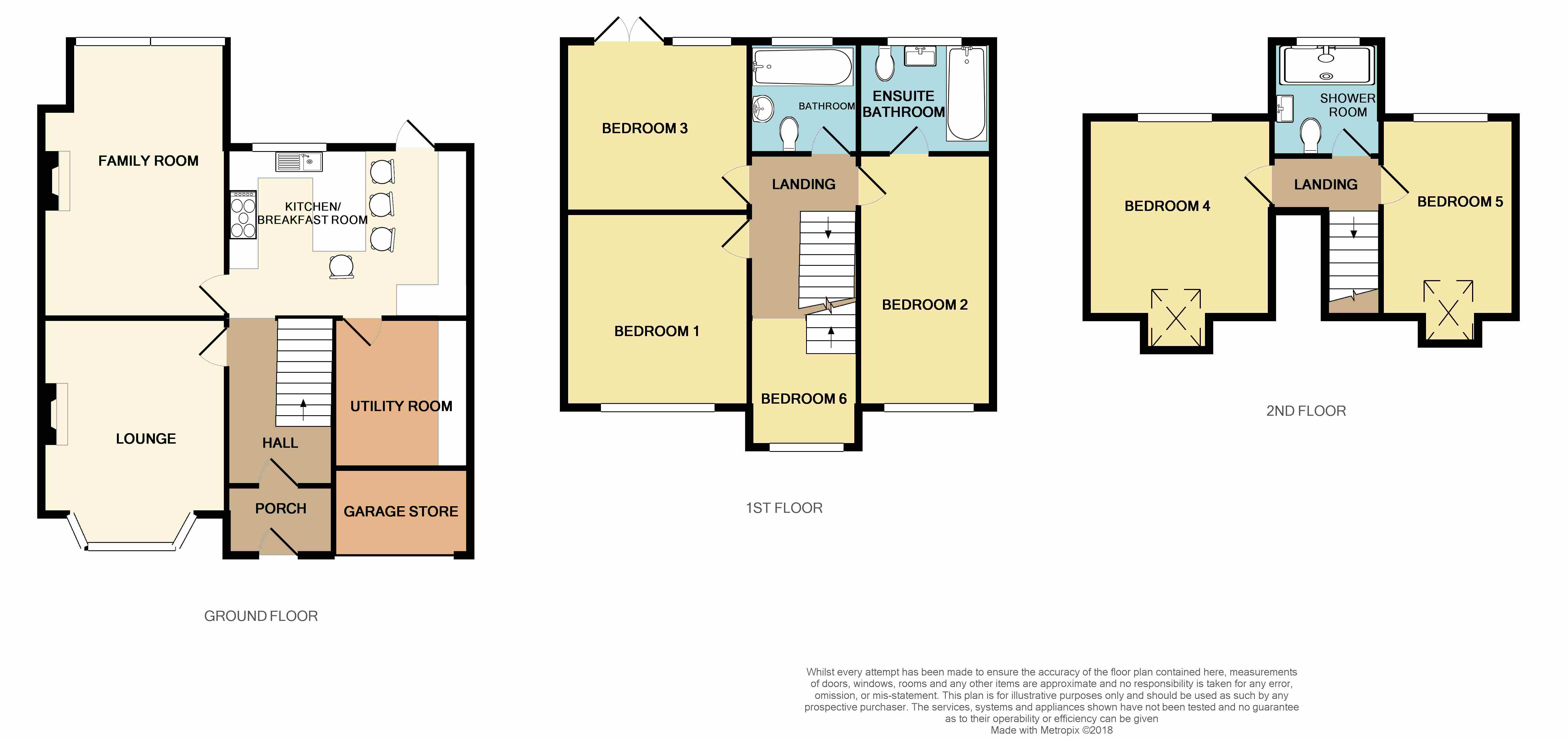 5 Bedrooms Semi-detached house for sale in Vauxhall Drive, Braintree CM7