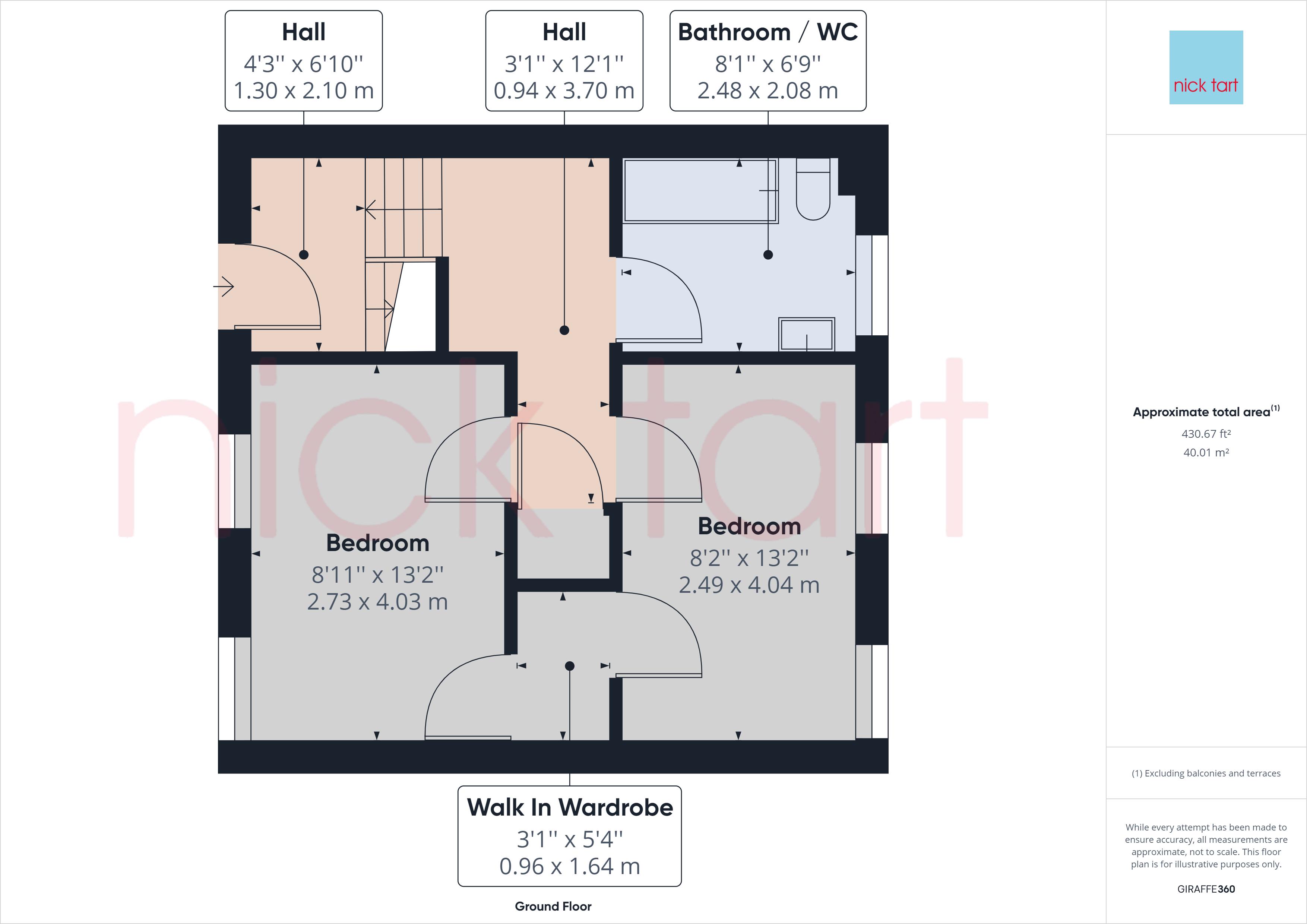 Maws Craft Centre, Jackfield, Shropshire. TF8, 2 bedroom property for