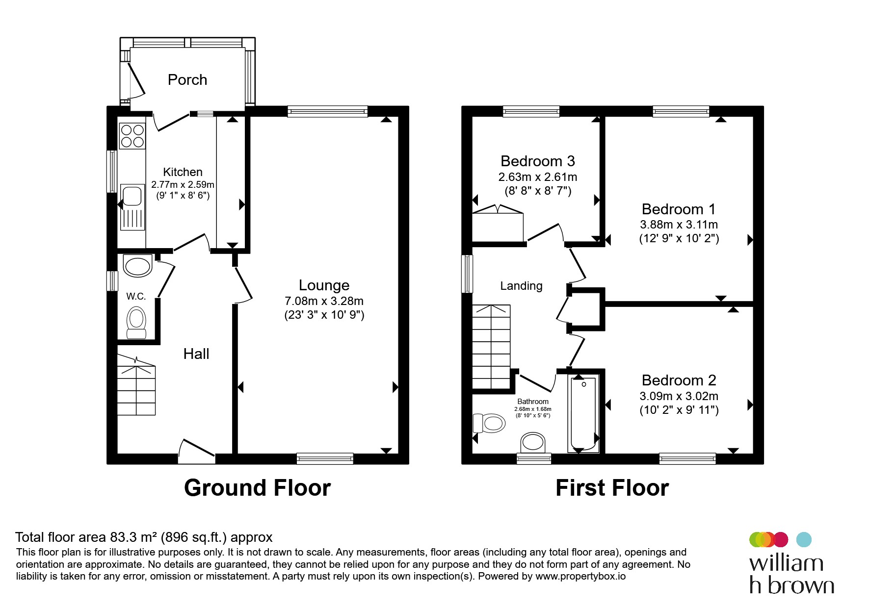 28, Redwood Drive, ROTHERHAM floorplan