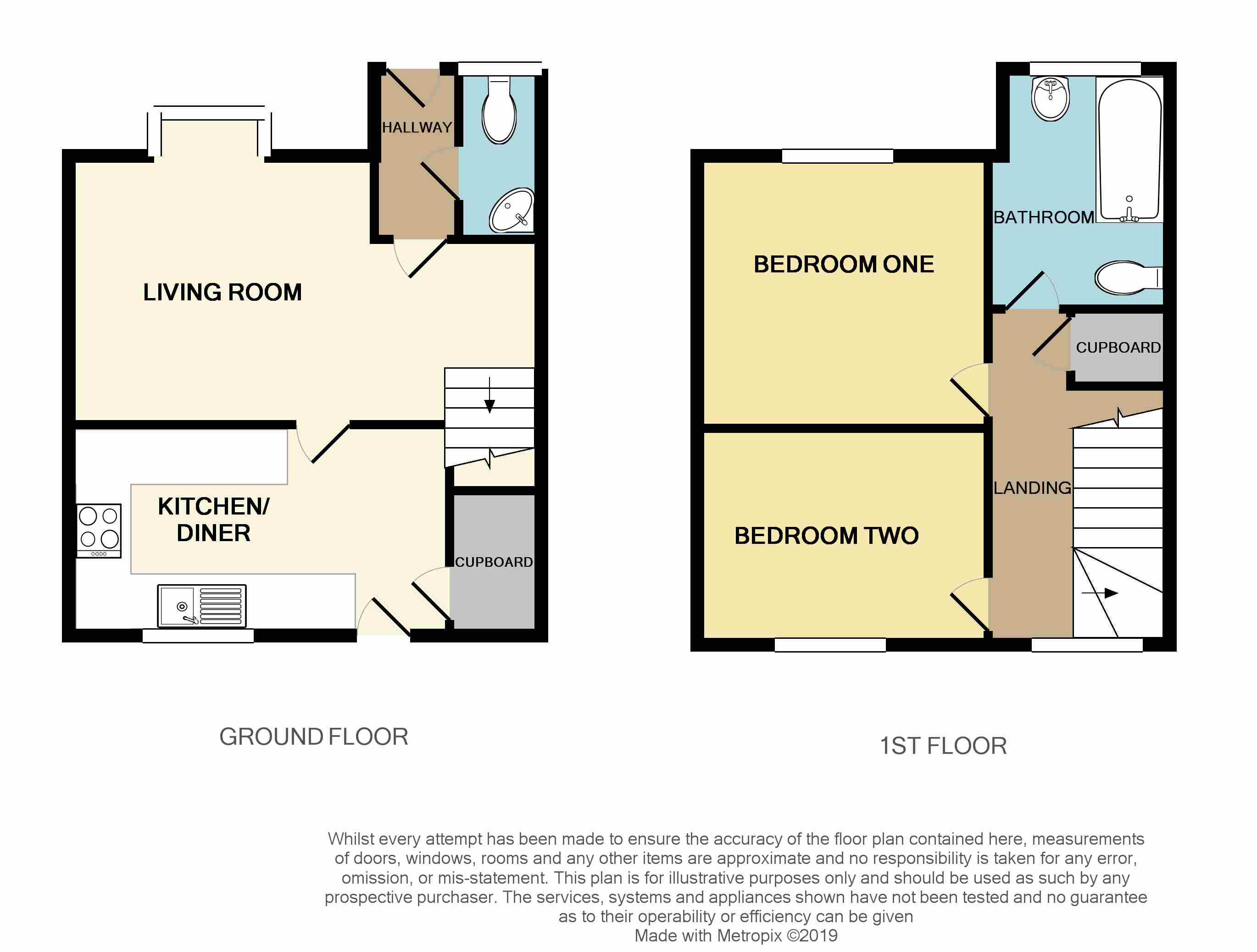 2 Bedrooms Terraced house for sale in Warley Close, Braintree CM7