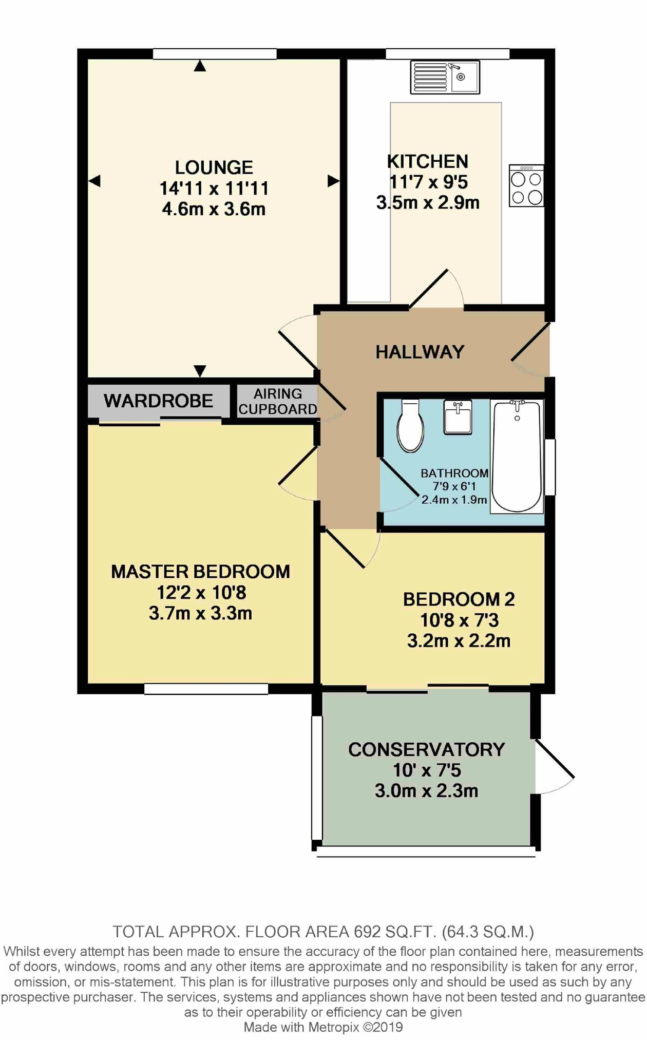 2 Bedrooms Semi-detached bungalow for sale in Stockhouse Close, Tolleshunt Knights, Maldon, Essex CM9