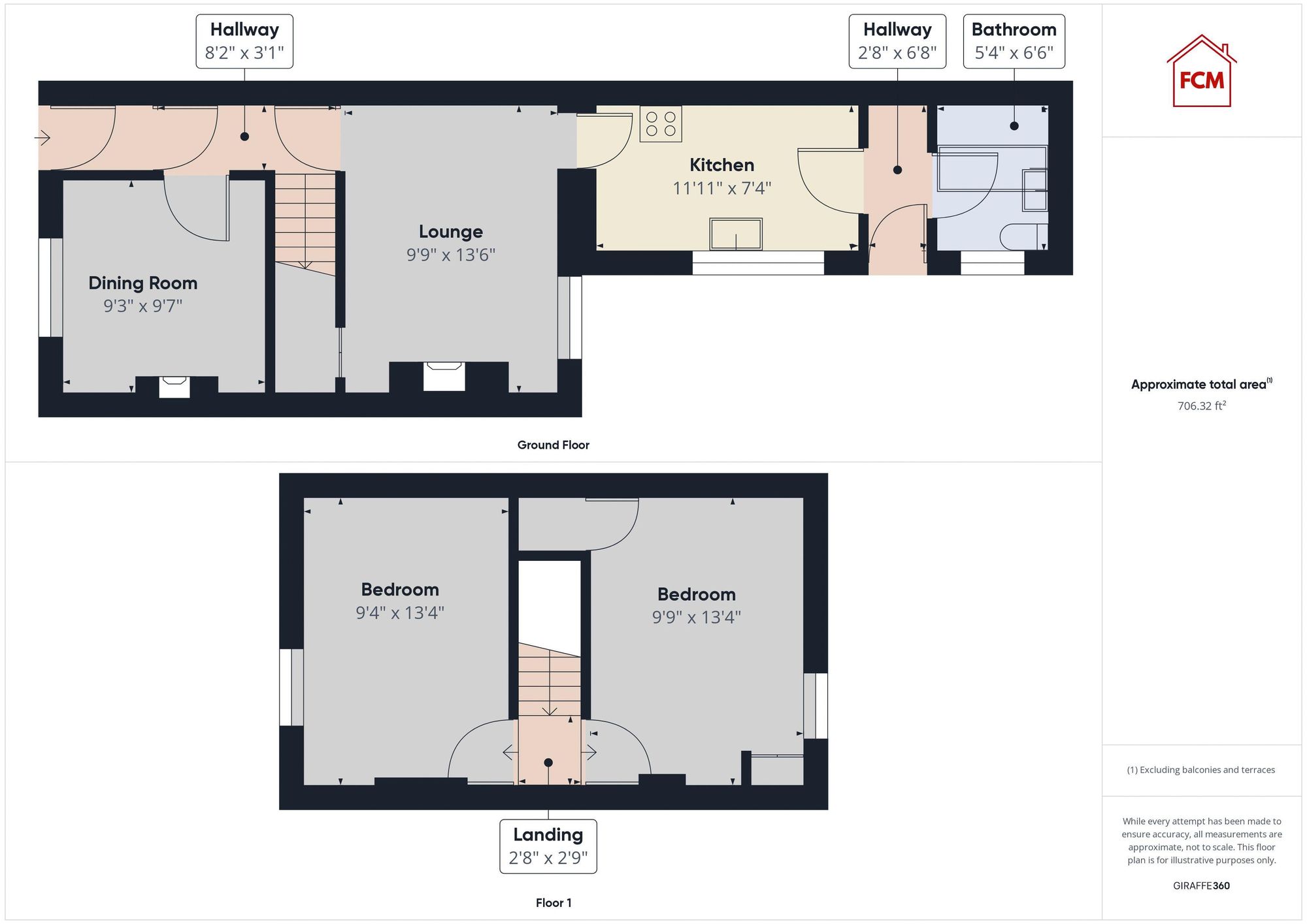 219 Frizington Road, Frizington floorplan