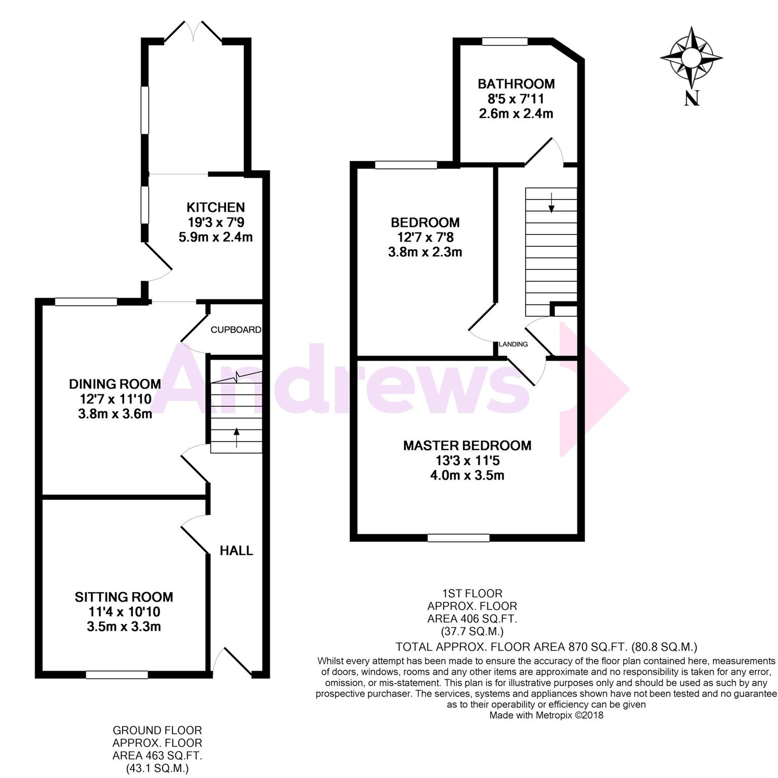 2 Bedrooms Terraced house for sale in Albany Road, Bath BA2