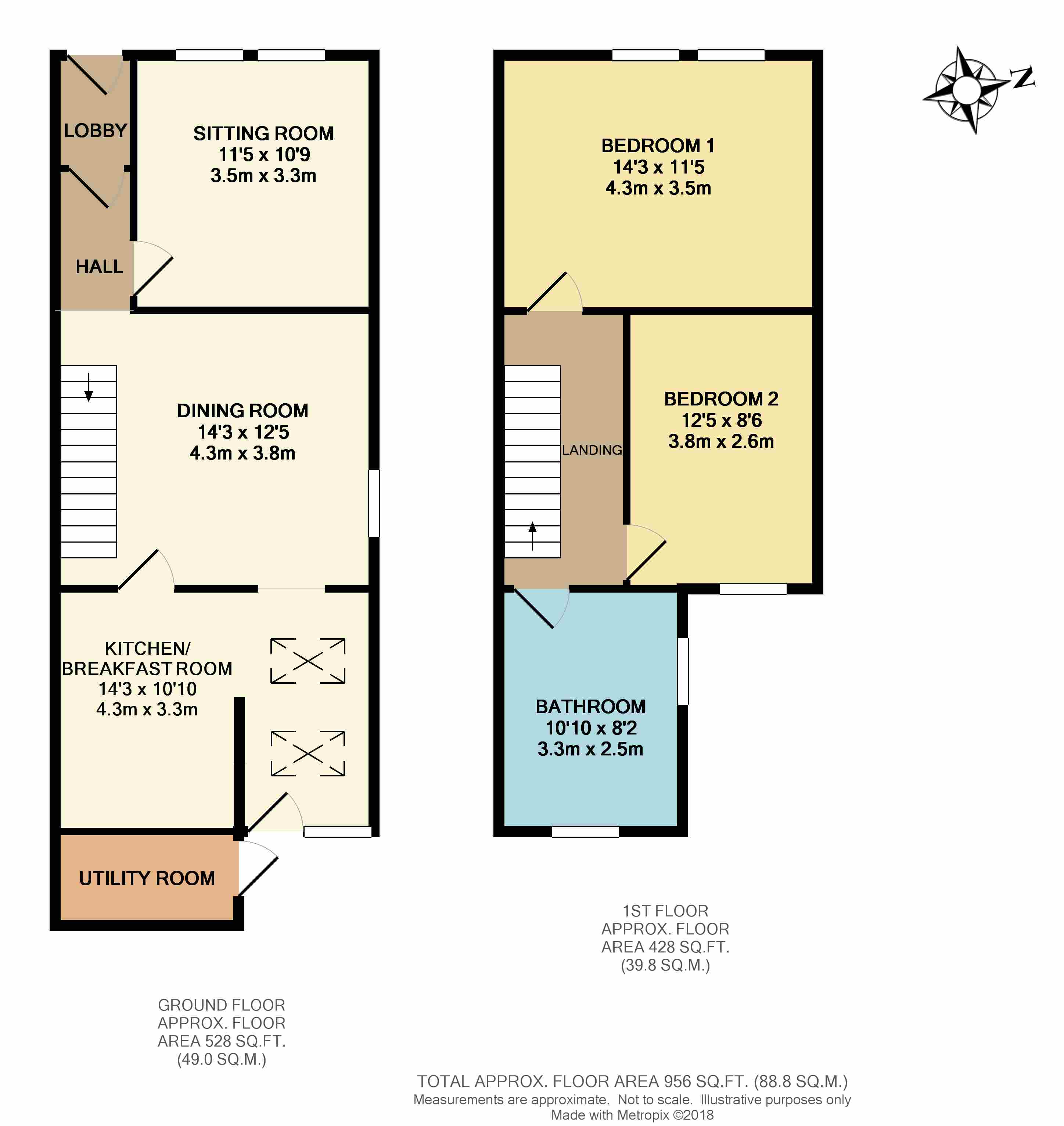 2 Bedrooms End terrace house for sale in Ivy Avenue, Oldfield Park, Bath BA2