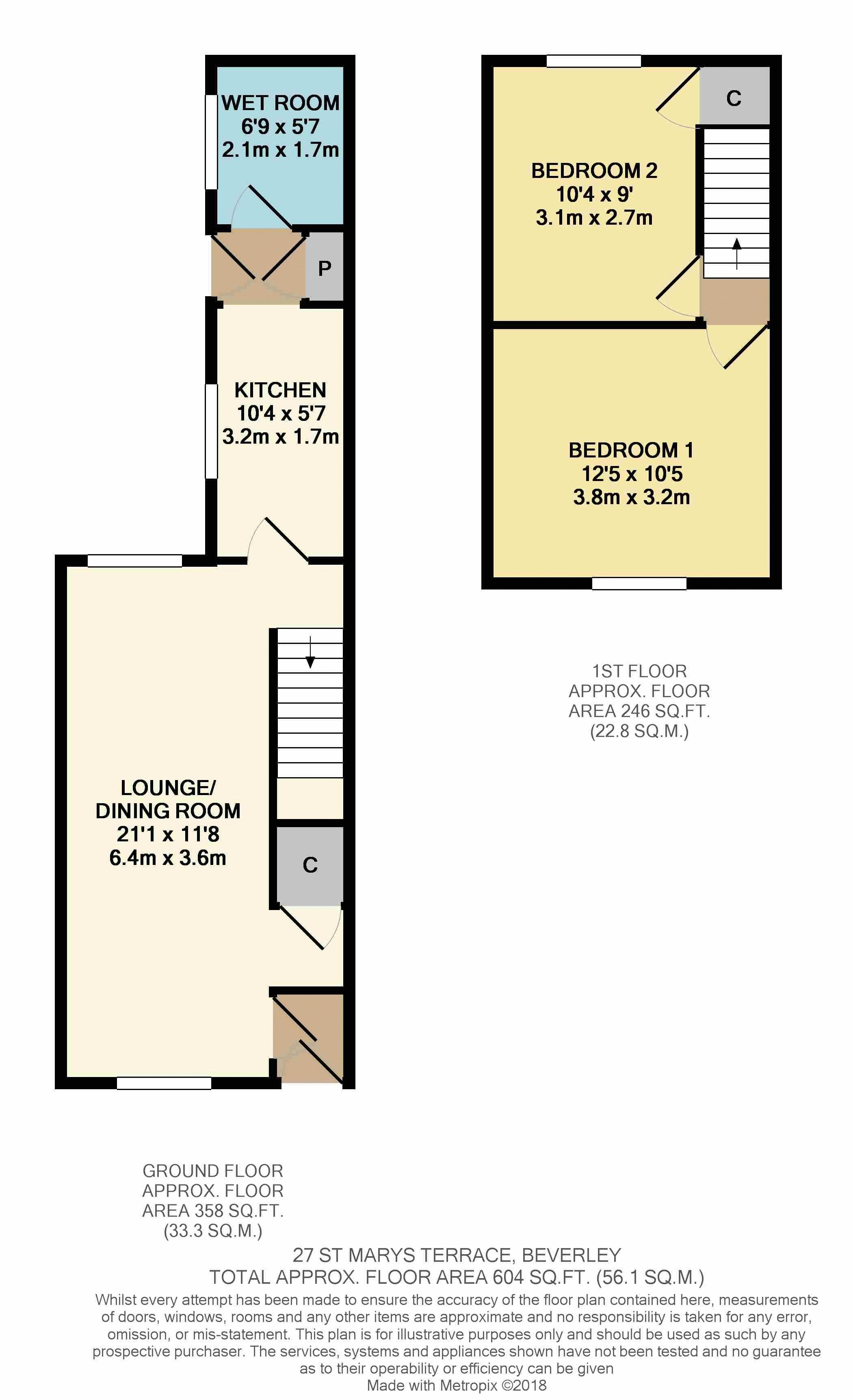 2 Bedrooms End terrace house for sale in St. Marys Terrace, Beverley, East Riding Of Yorkshire HU17
