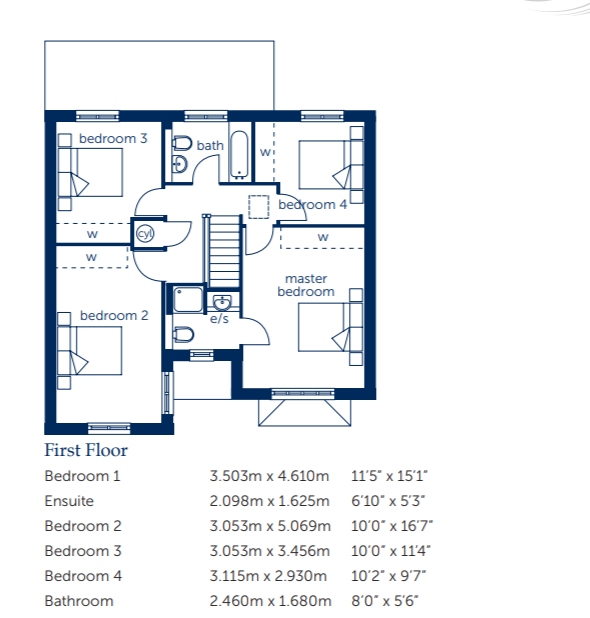 4 Bedrooms Detached house for sale in Dalesway, Skipton Road, Harrogate HG3