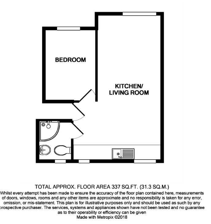 1 Bedrooms Flat to rent in High Street, Didcot, Oxon OX11