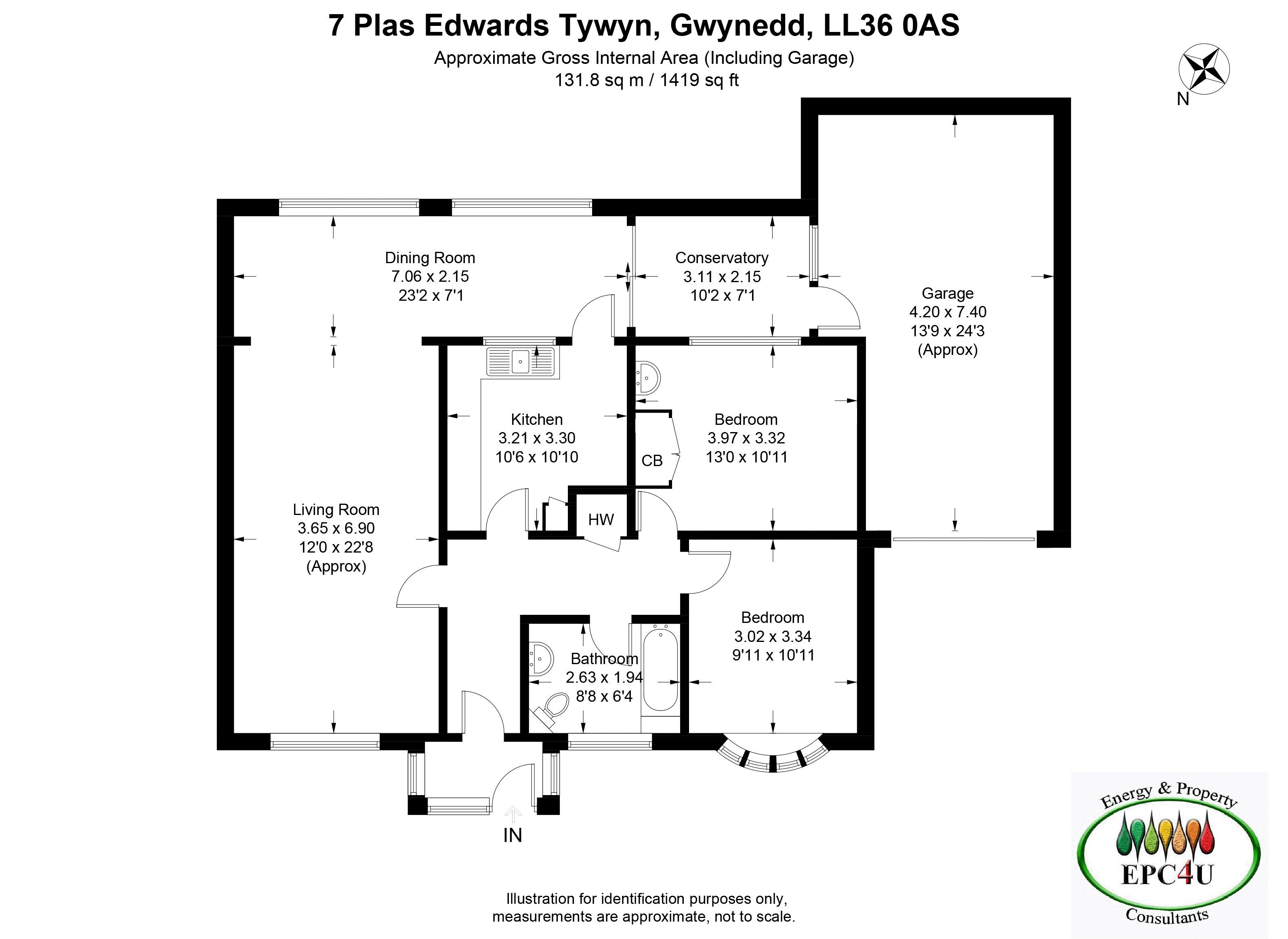 Plas Edwards, Tywyn LL36, 2 bedroom detached bungalow for sale