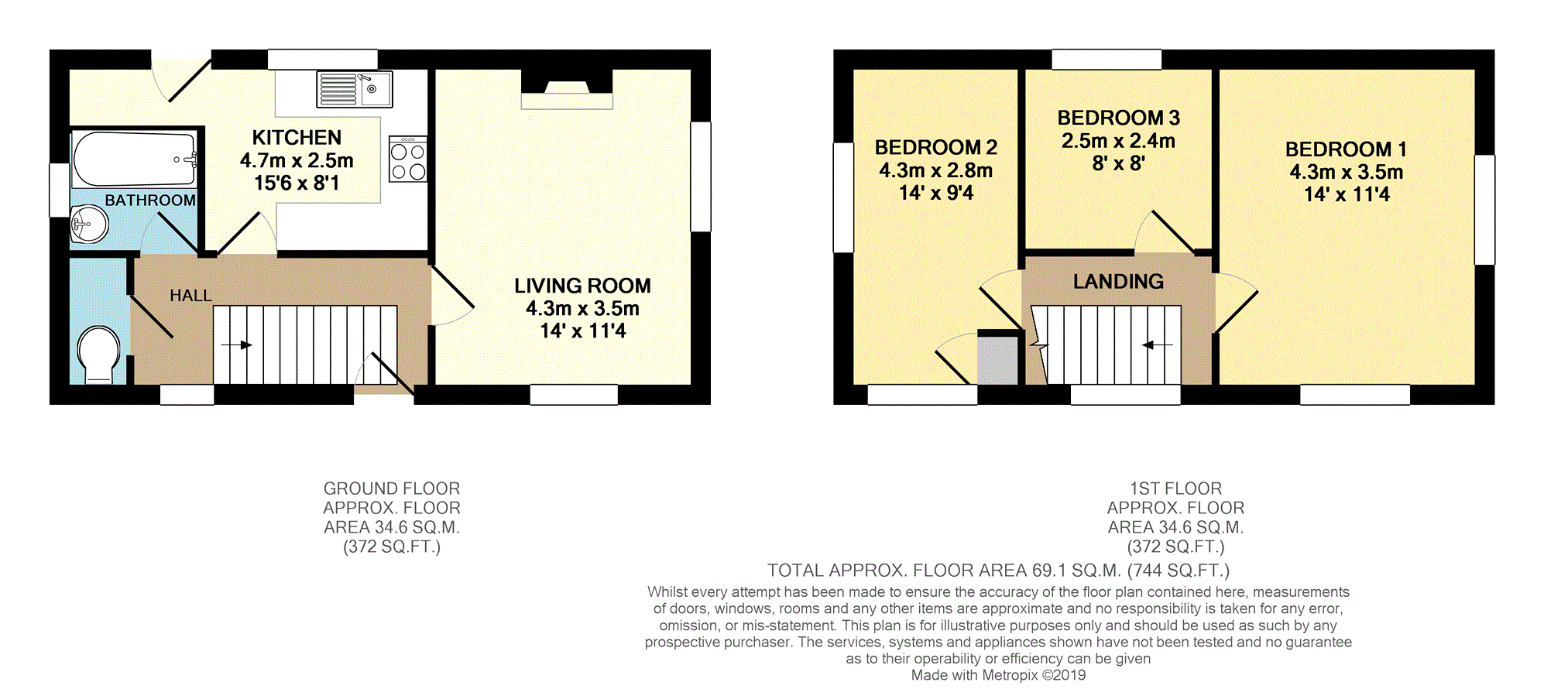 3 Bedrooms Semi-detached house for sale in Staverton Road, Reading RG2