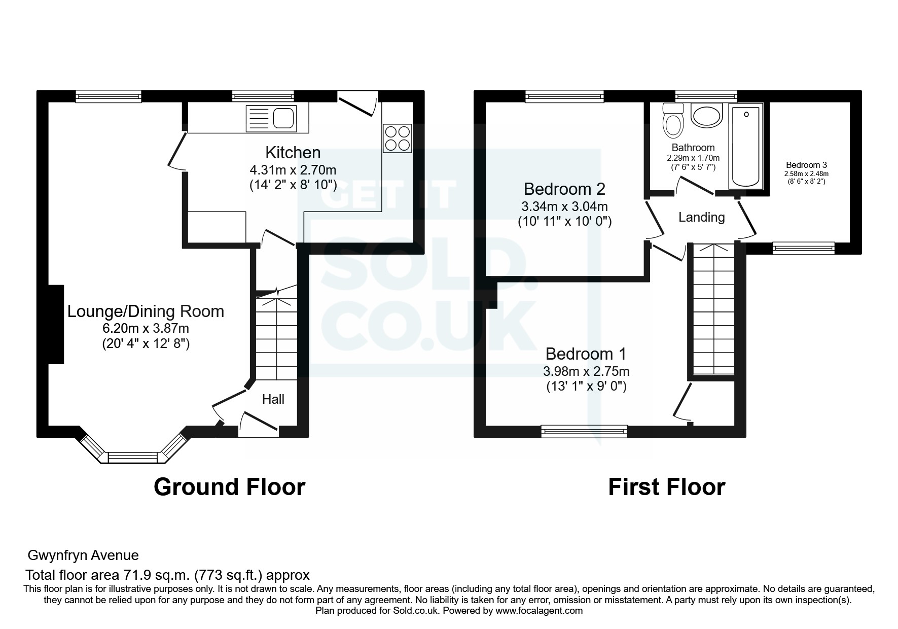 Gwynfryn Avenue, Rhyl, Denbighshire LL18, 3 bedroom detached house for