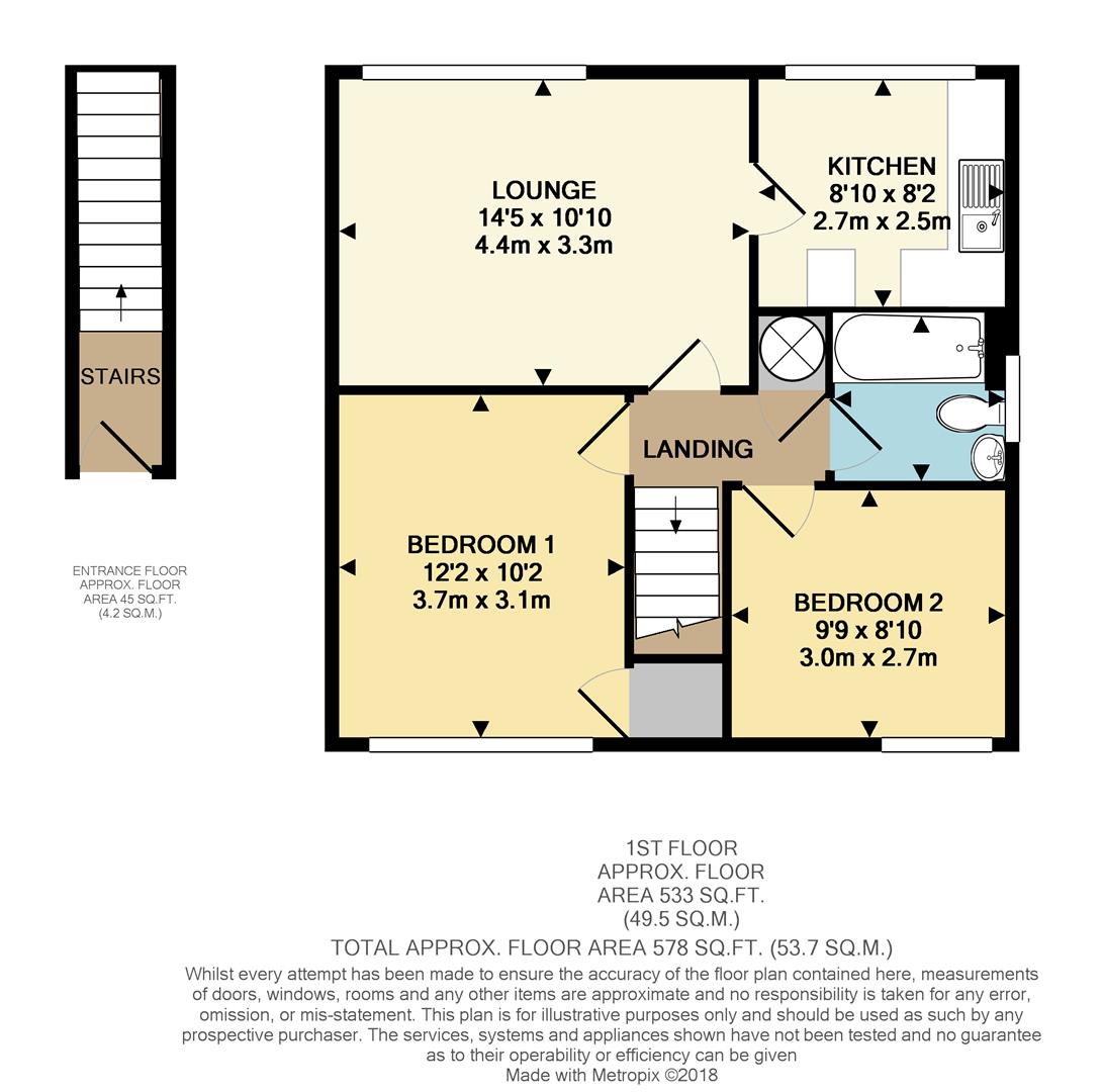 2 Bedrooms  for sale in Exford Road, West Derby, Liverpool L12