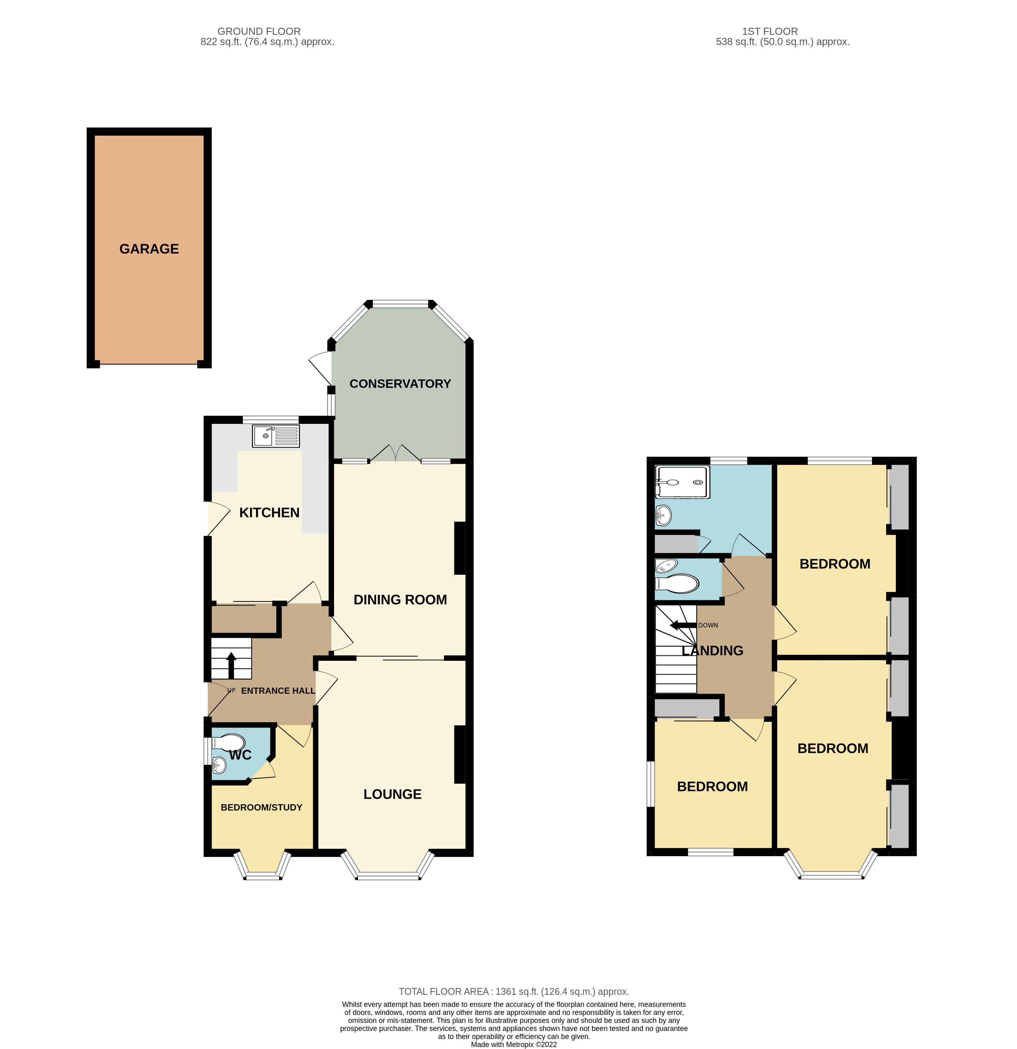Warren Road, Orpington BR6, 3 bedroom semidetached house for sale
