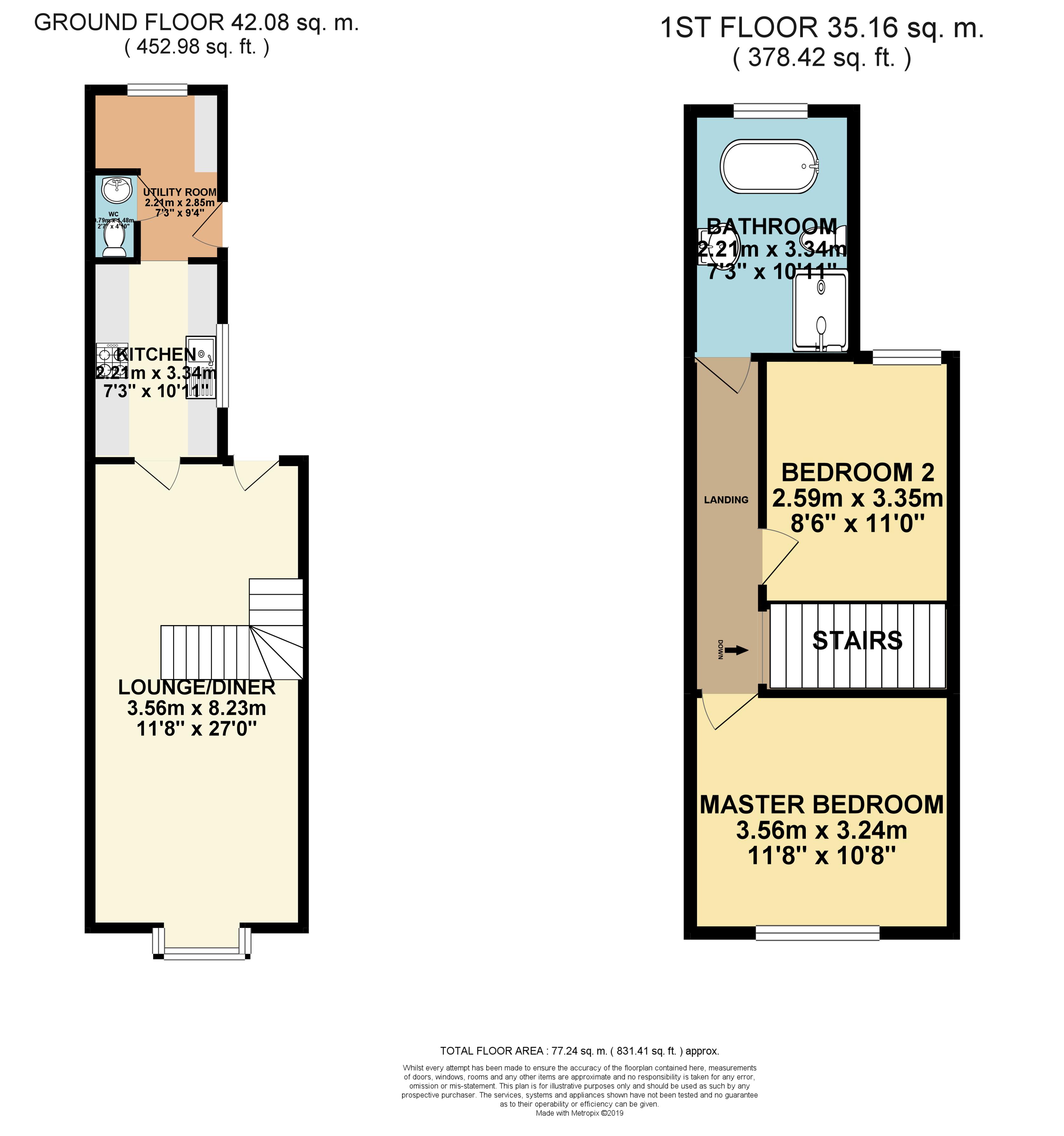 2 Bedrooms Semi-detached house for sale in Woodland Road, Tunbridge Wells TN4