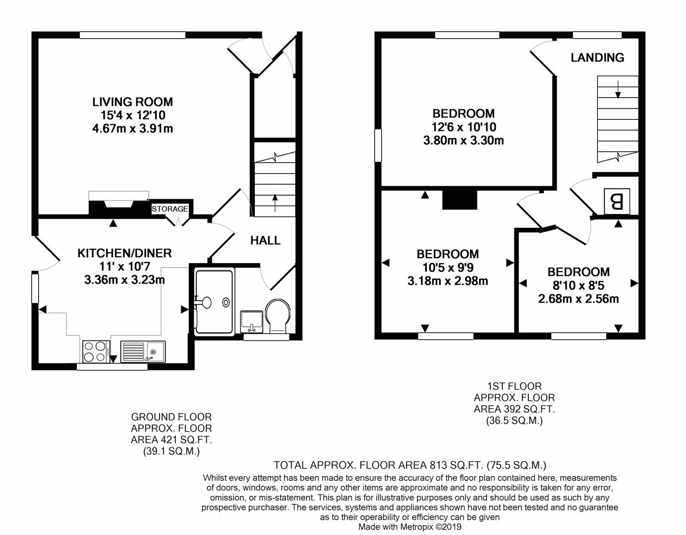 3 Bedrooms Semi-detached house for sale in The Crescent, Brimington, Chesterfield S43