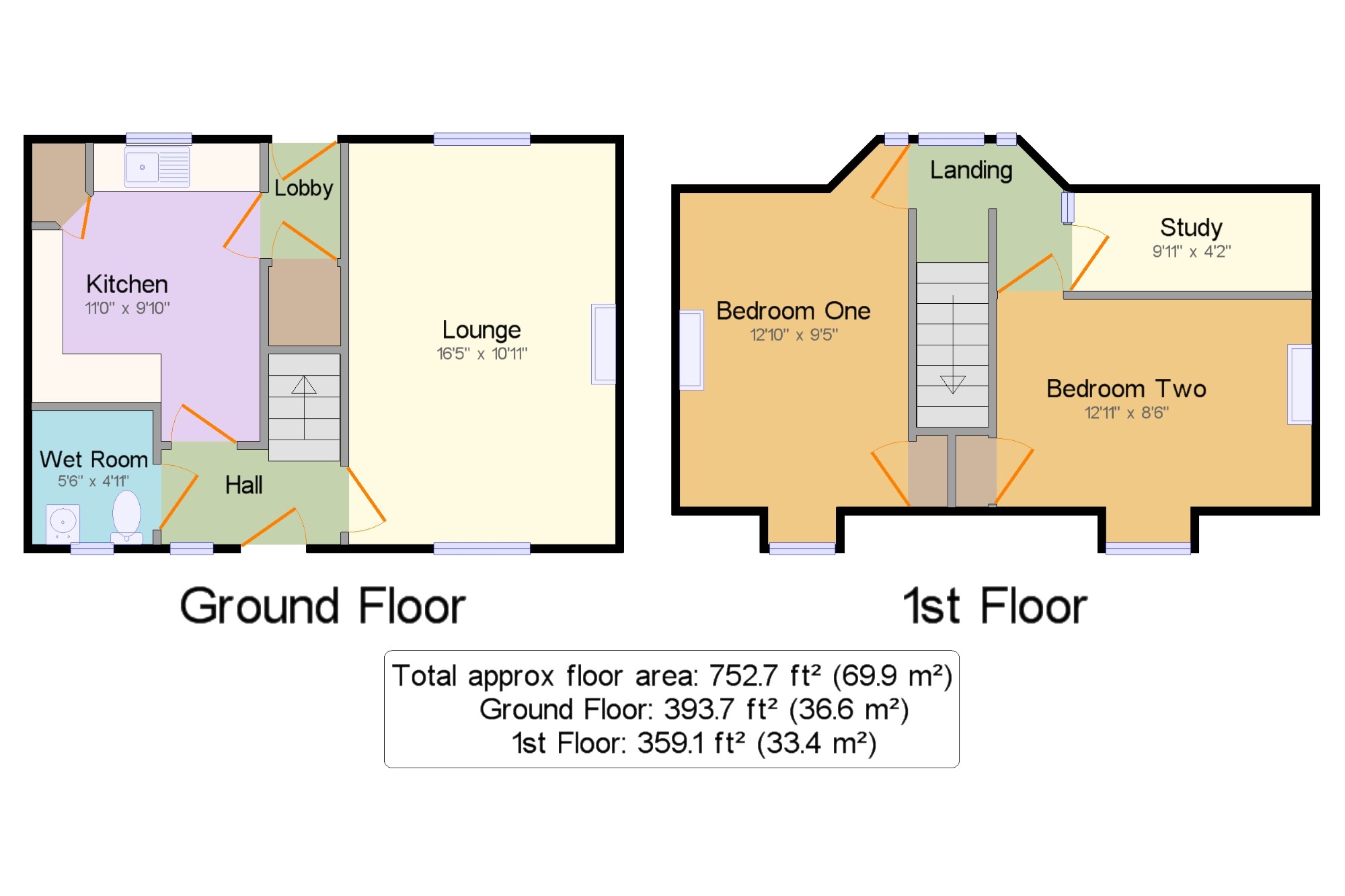 2 Bedrooms Terraced house for sale in St Richards Cottages, Easebourne Street, Upper Easebourne, West Sussex GU29