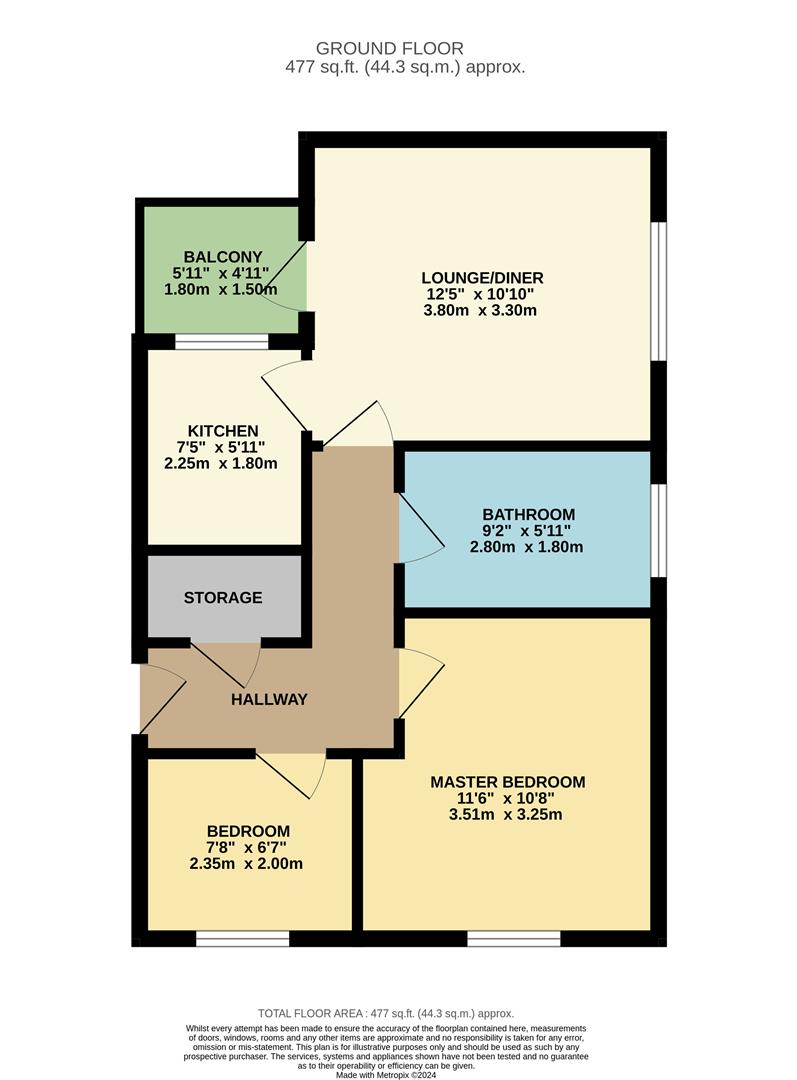 43, Frizley Gardens, Bradford floorplan