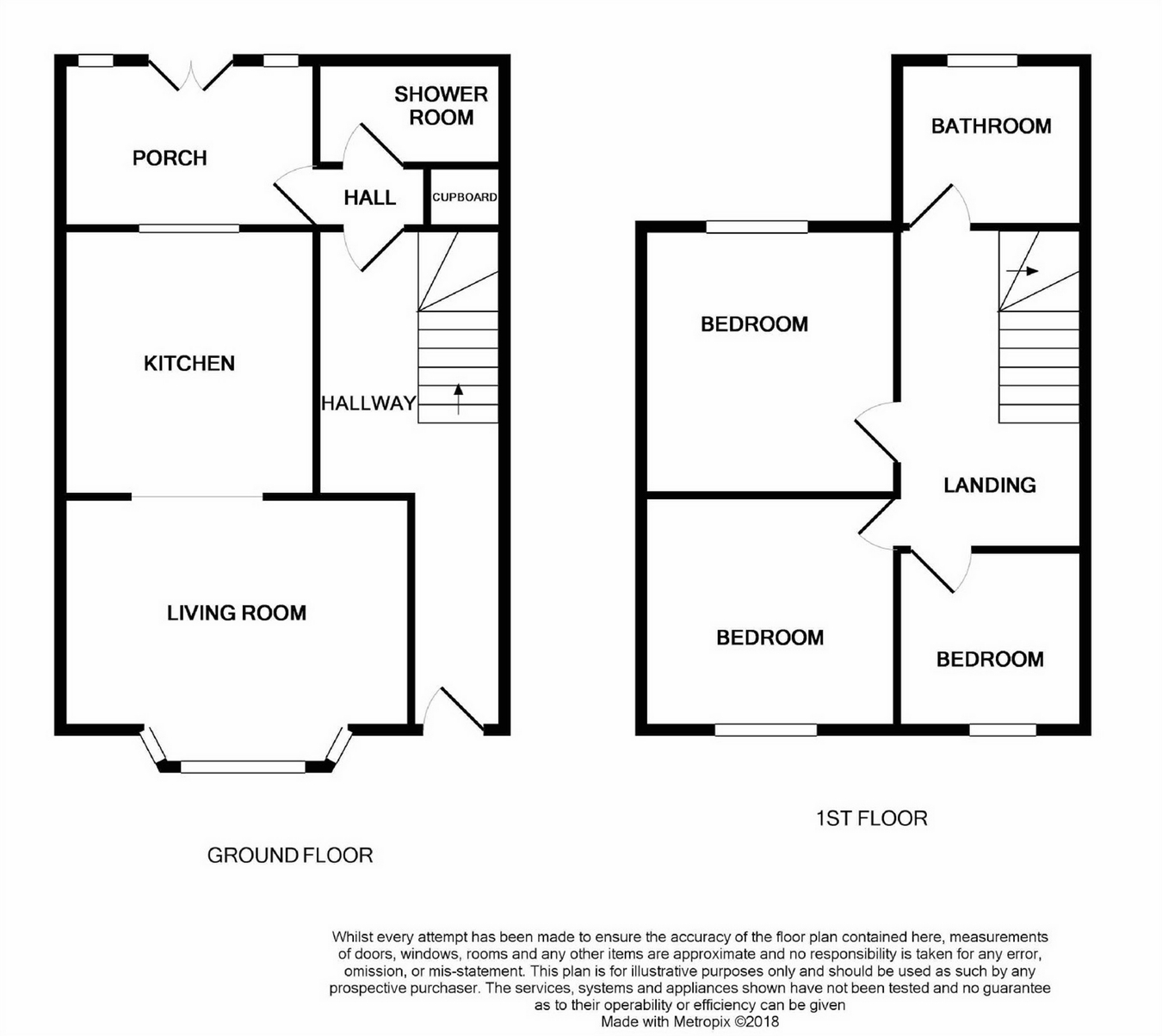 3 Bedrooms Terraced house for sale in The Glebe, Aberdour, Fife KY3