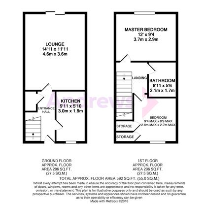 2 Bedrooms Terraced house to rent in Discovery Road, Abbeymead GL4