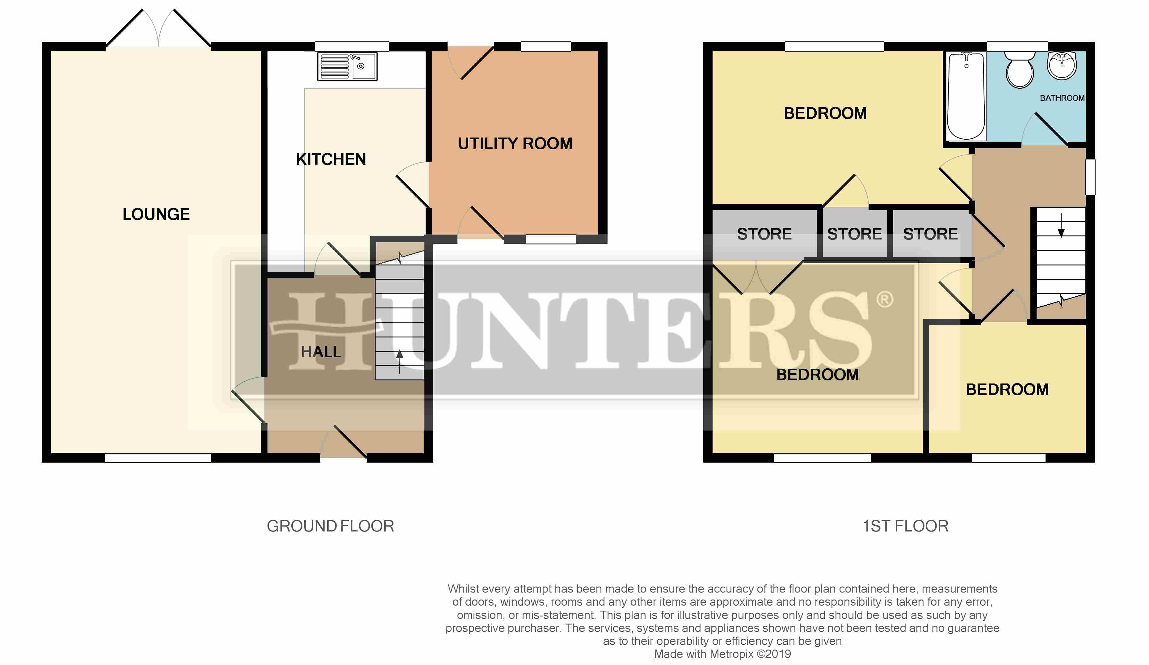 3 Bedrooms Semi-detached house for sale in Fir Tree Avenue, Oldham OL8