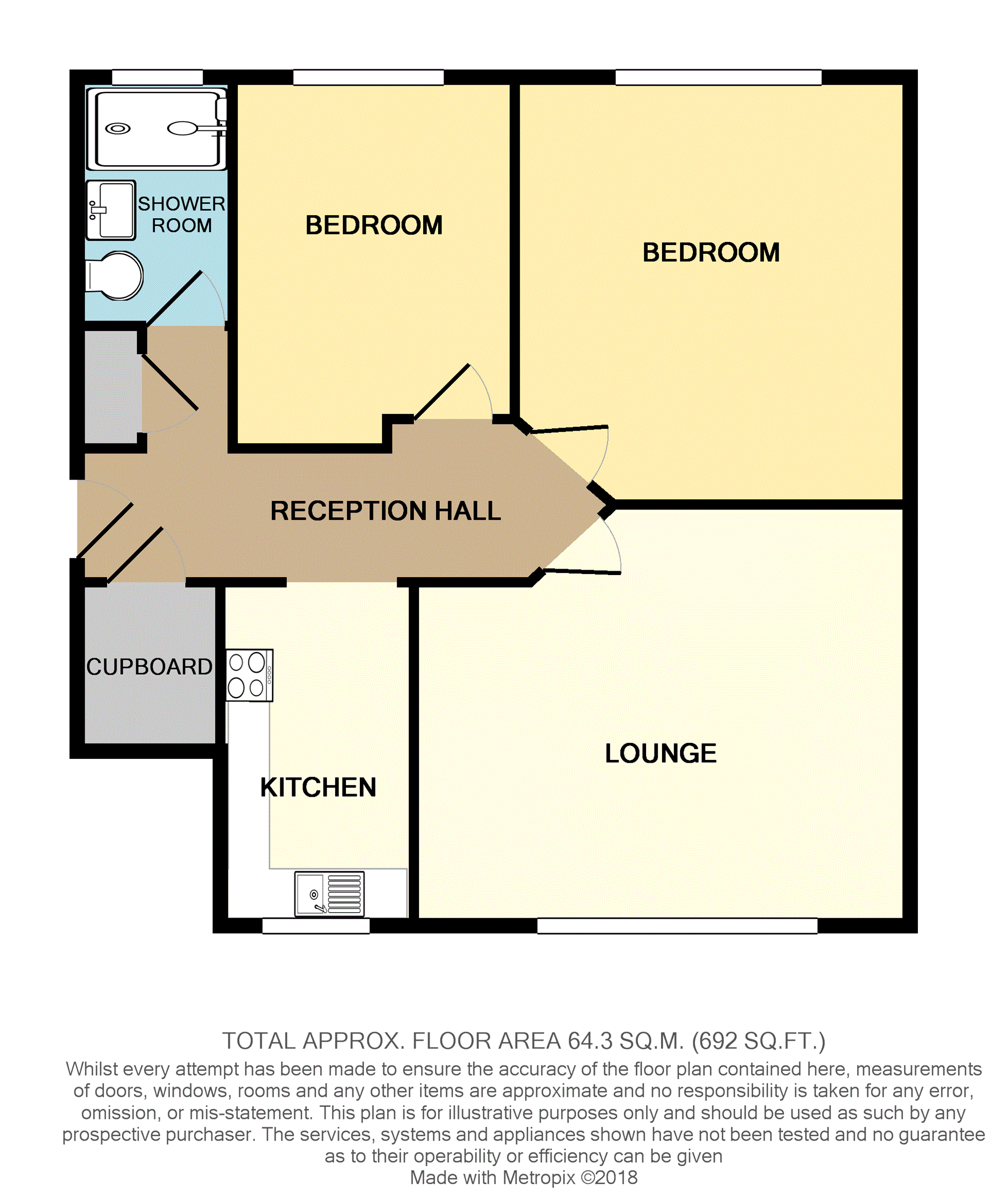 2 Bedrooms Flat for sale in Carntyne Road, Glasgow G32