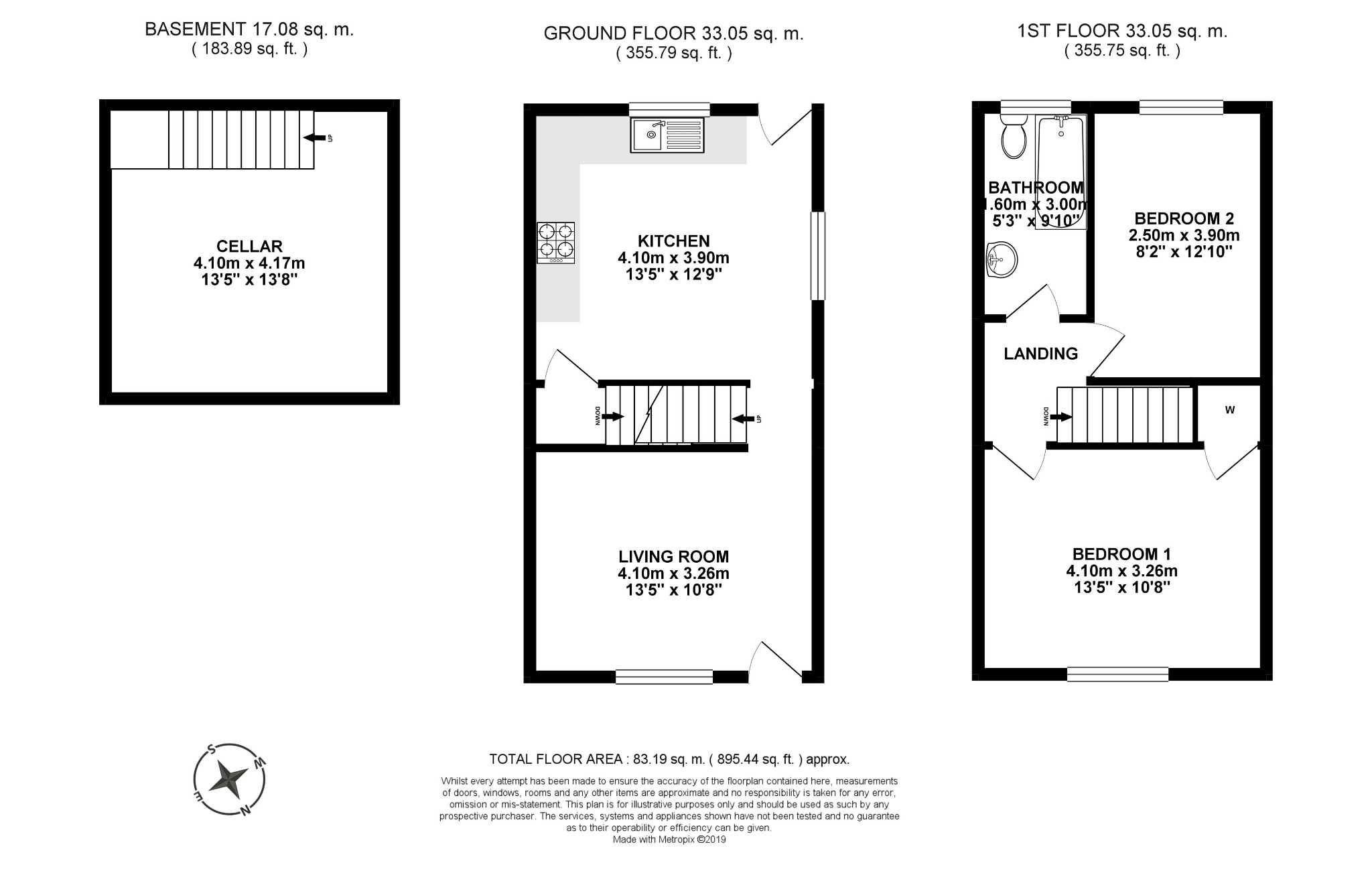 2 Bedrooms End terrace house for sale in Barnsley Road, Wombwell, Barnsley S73