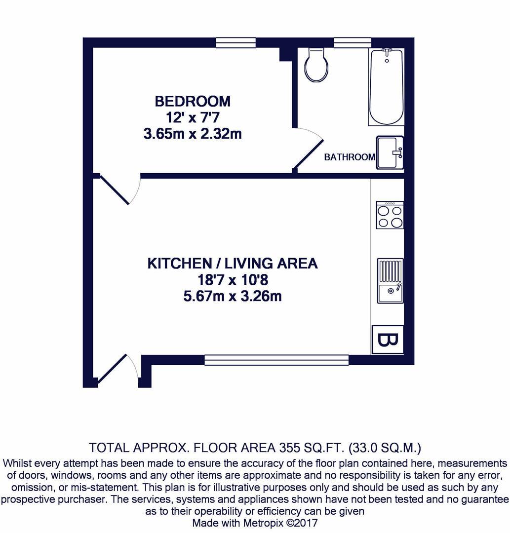 1 Bedrooms Flat to rent in Hanover Court, Torrington Road, Ruislip HA4
