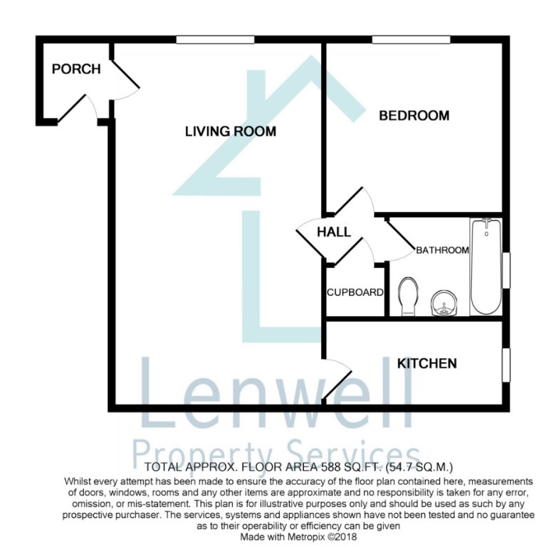 1 Bedrooms Flat to rent in Downs Road, Luton LU1