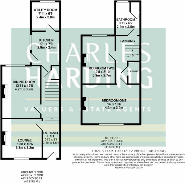 2 bed terraced house for sale in Cheney Manor Road, Swindon SN2 Zoopla