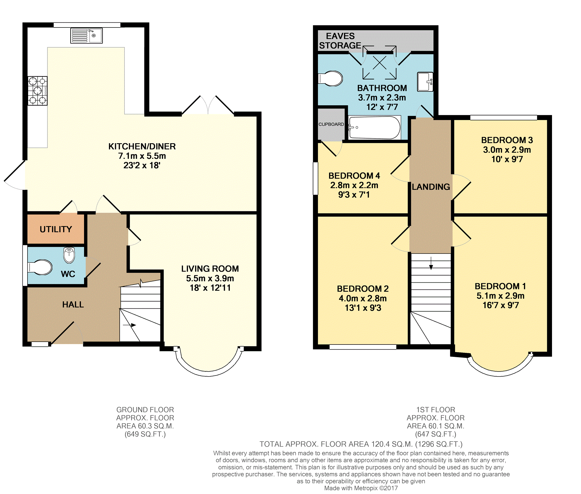 4 Bedrooms End terrace house for sale in Milton Road, Earley, Reading RG6