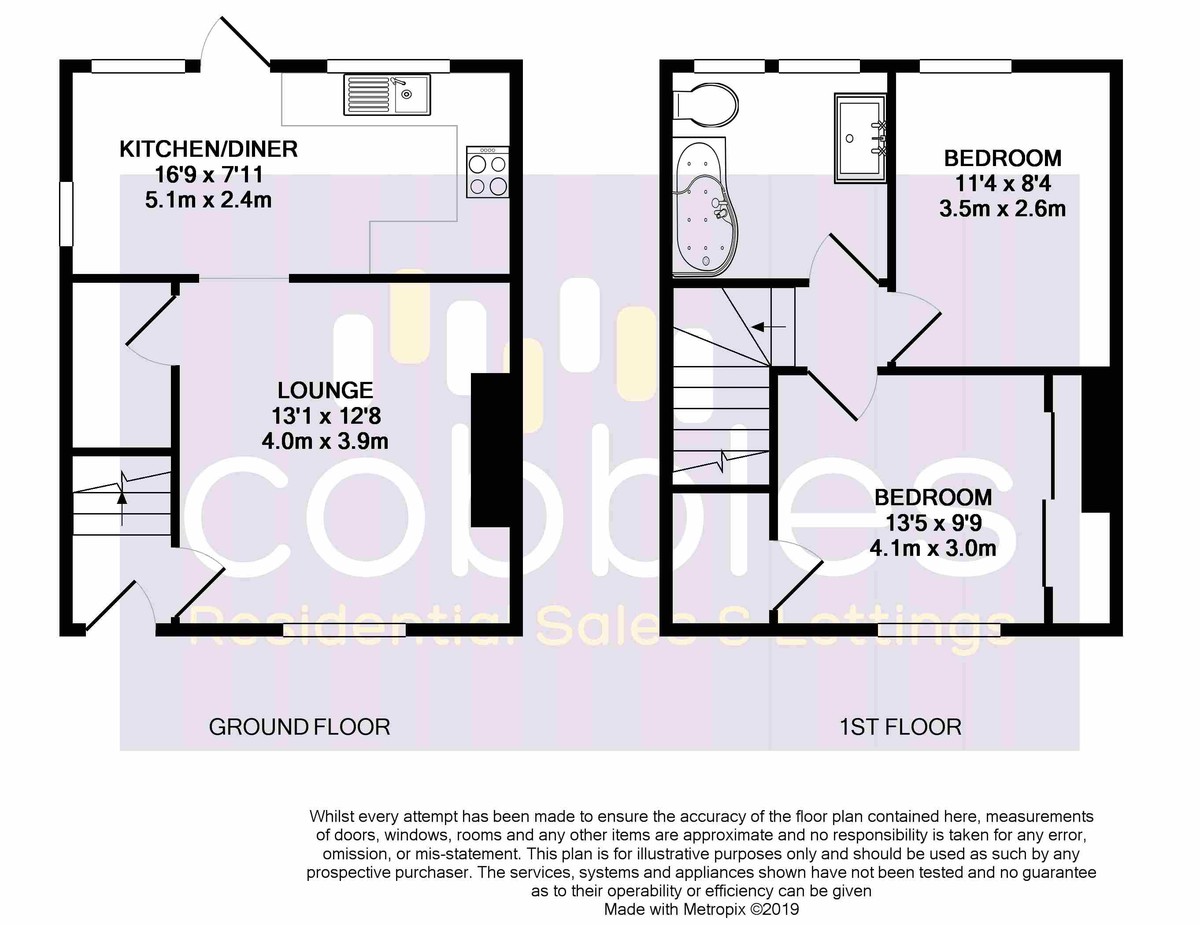 2 Bedrooms Semi-detached house for sale in Fentum Road, Guildford GU2