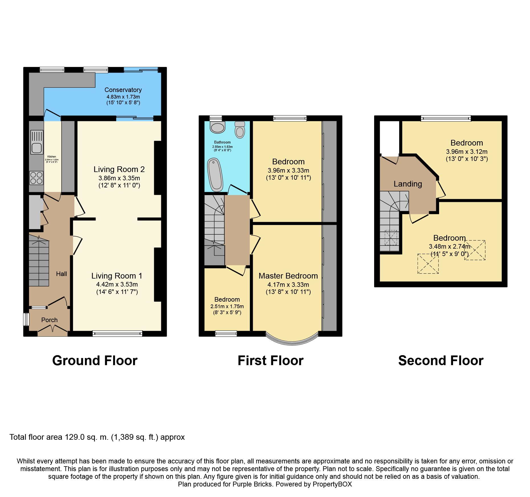 5 Bedrooms Terraced house for sale in Parry Road, South Norwood SE25