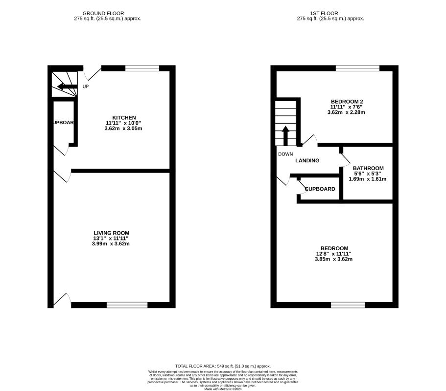 11 St. Marys Road Goldthorpe, Rotherham, South Yorkshire S63, 2 bedroom