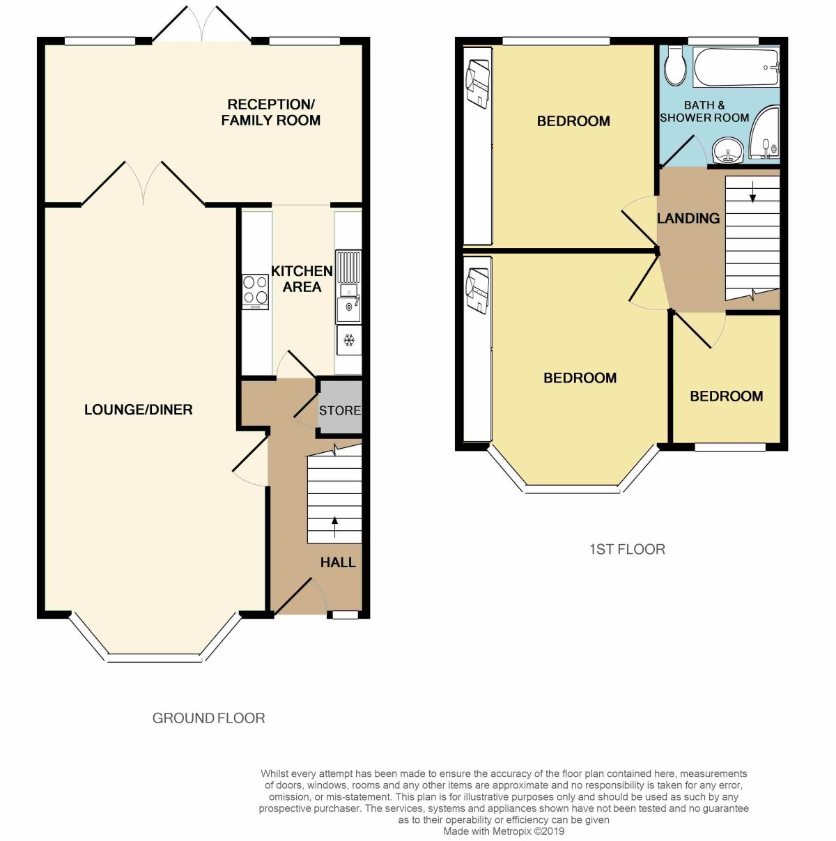 3 Bedrooms Semi-detached house for sale in Quebec Road, Ilford IG2