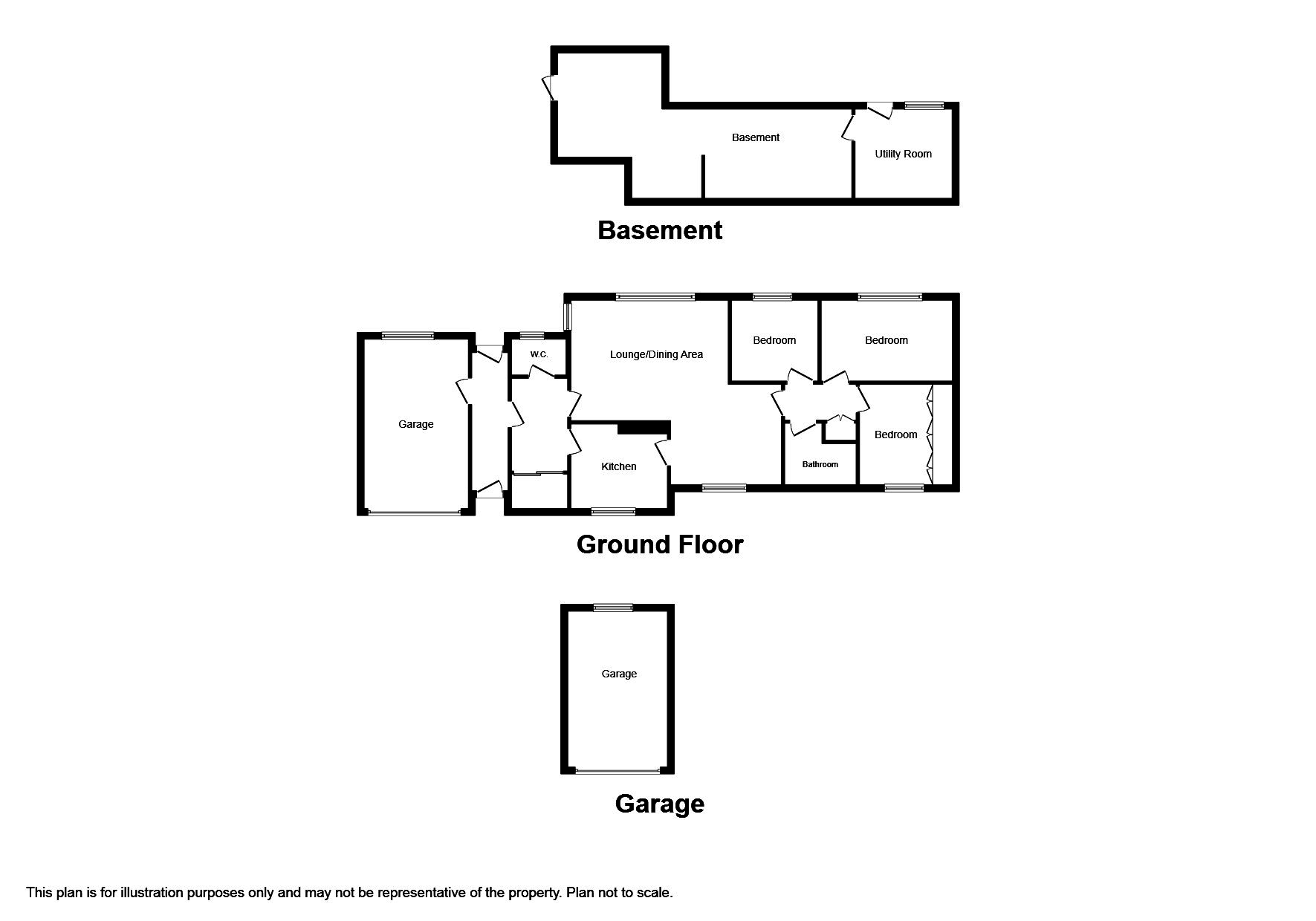 3 Bedrooms Detached bungalow for sale in Orme View Drive, Prestatyn LL19