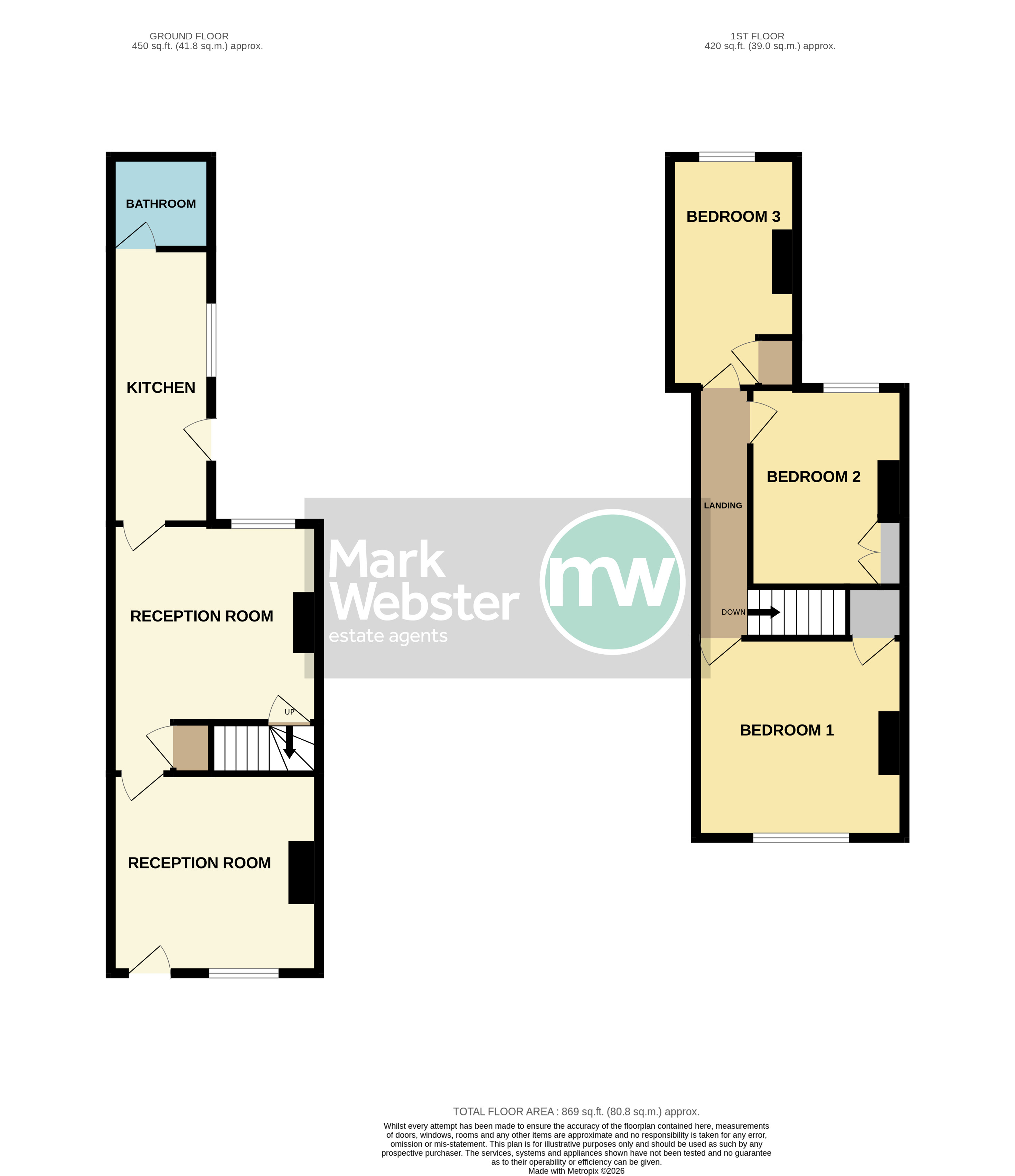 11, Arden Street, Atherstone floorplan