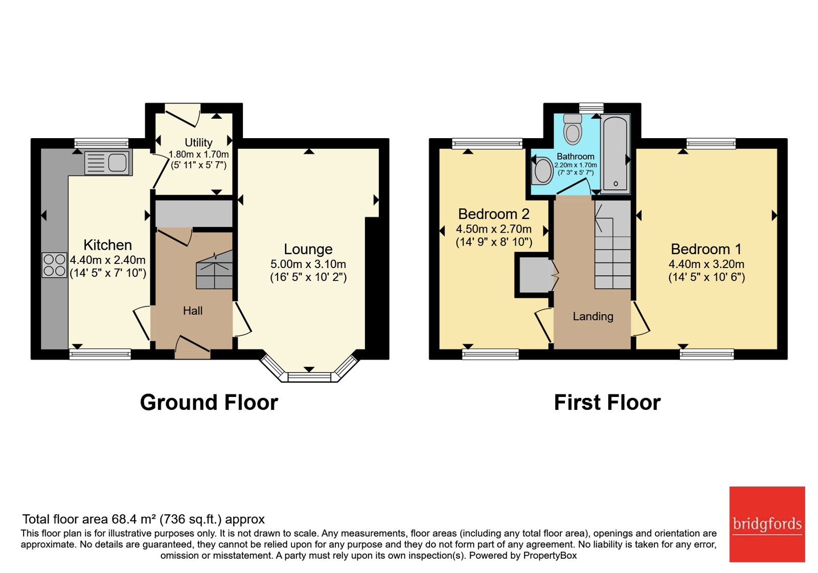 23, Castleton Road, North Yorkshire floorplan