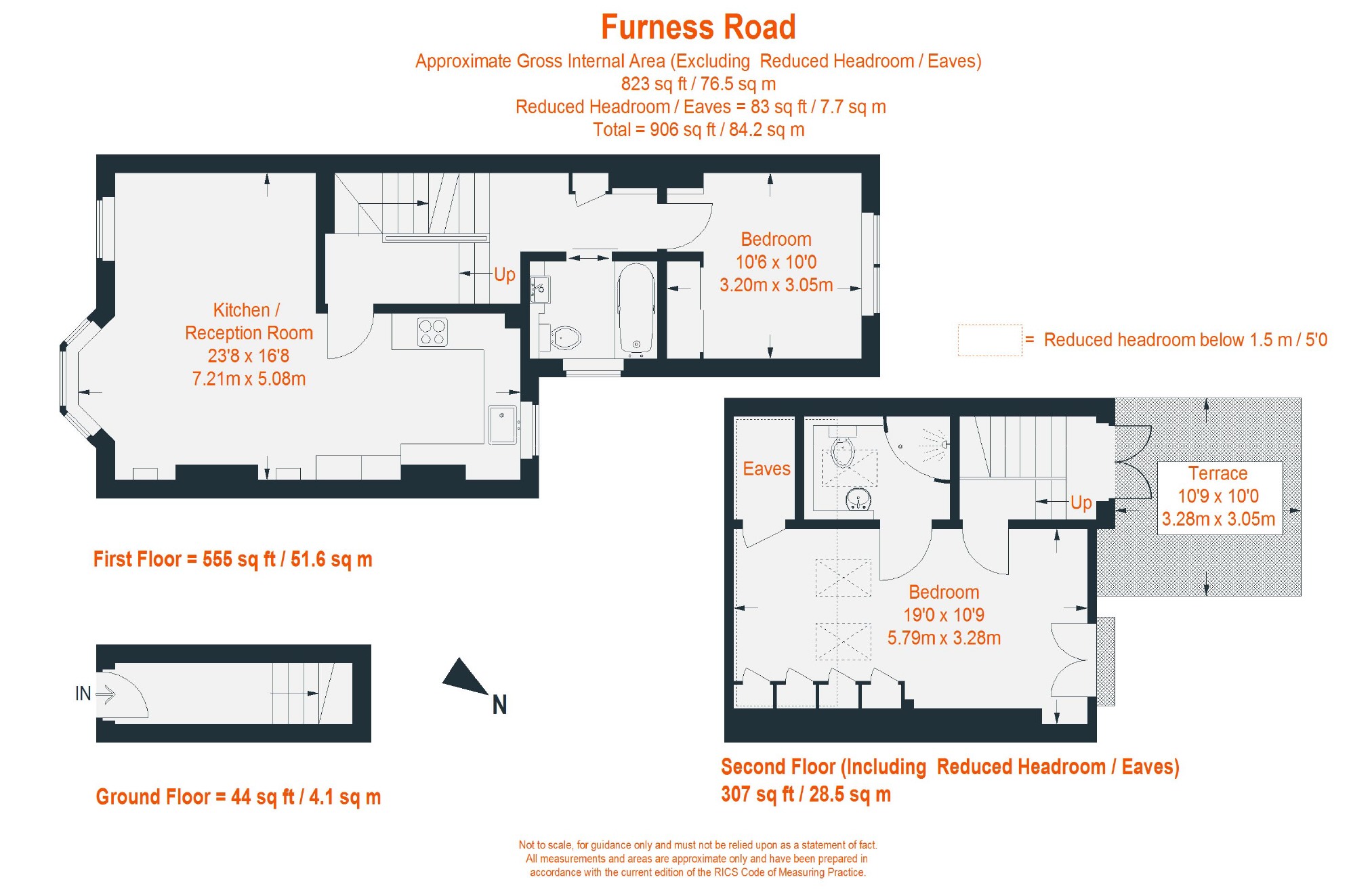 2 Bedrooms Flat for sale in Furness Road, Fulham, London SW6