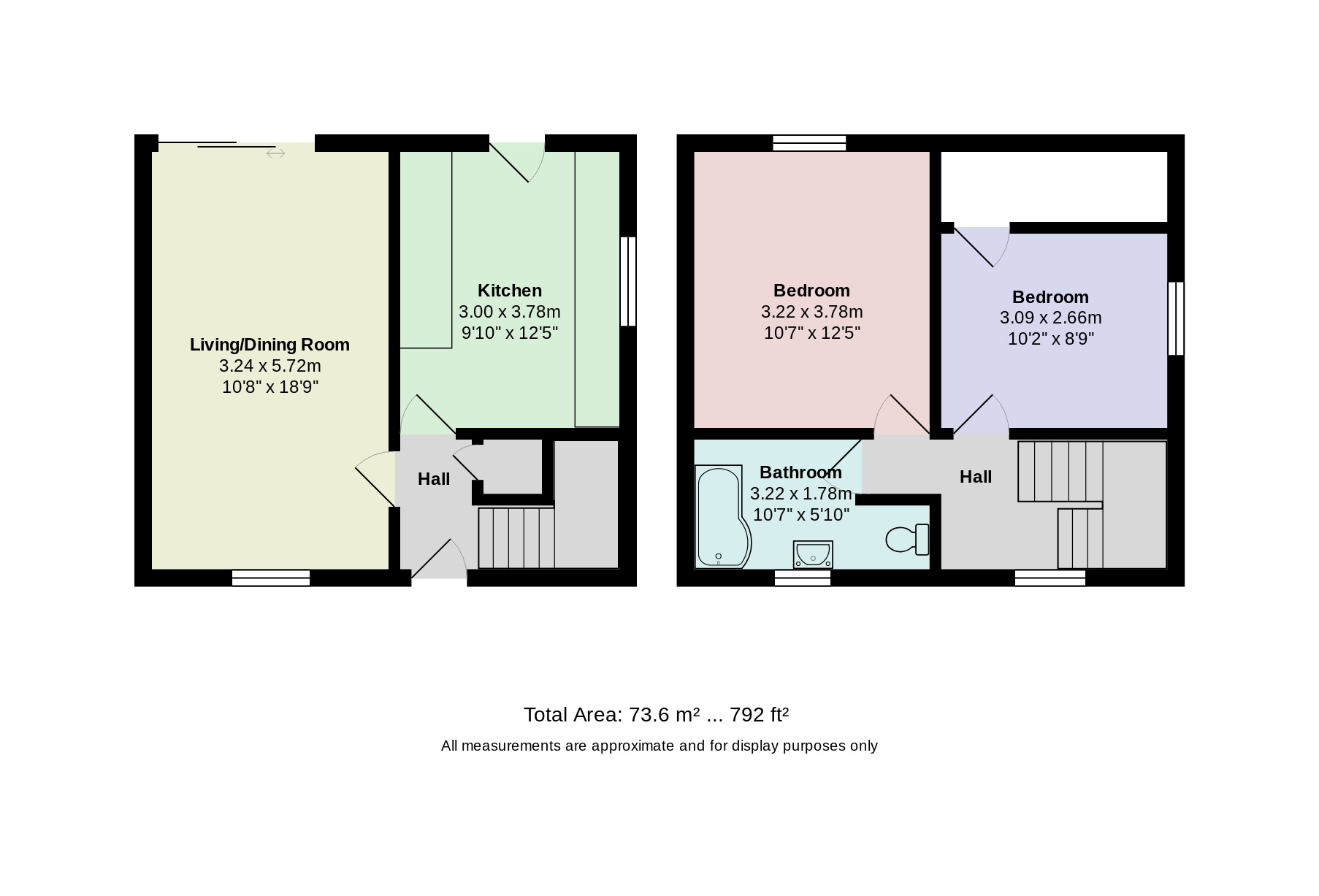 2 Bedrooms Semi-detached house for sale in Stratford Gardens, Bredbury, Stockport SK6
