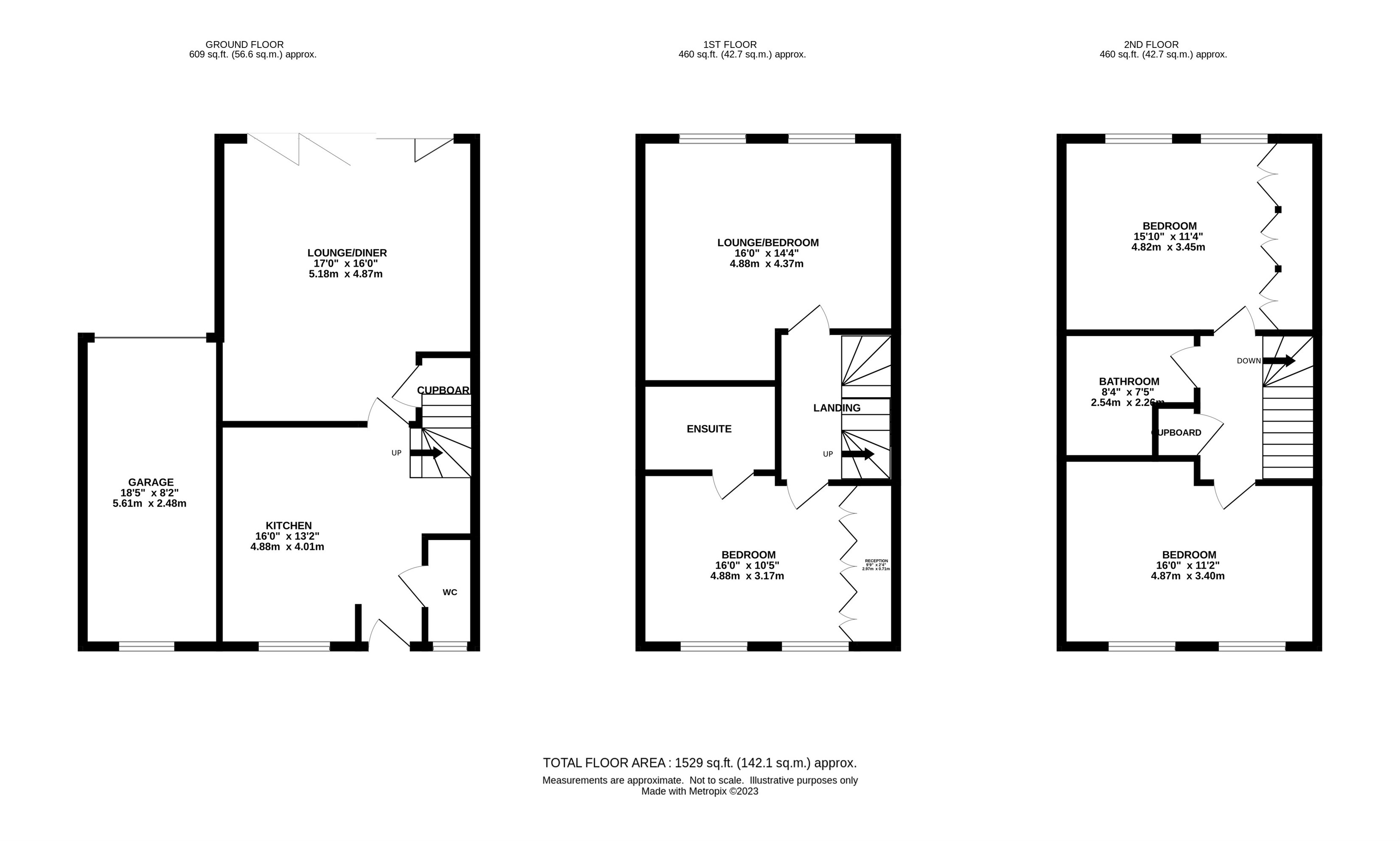Astor Drive, Grappenhall, Warrington WA4, 4 bedroom town house for sale
