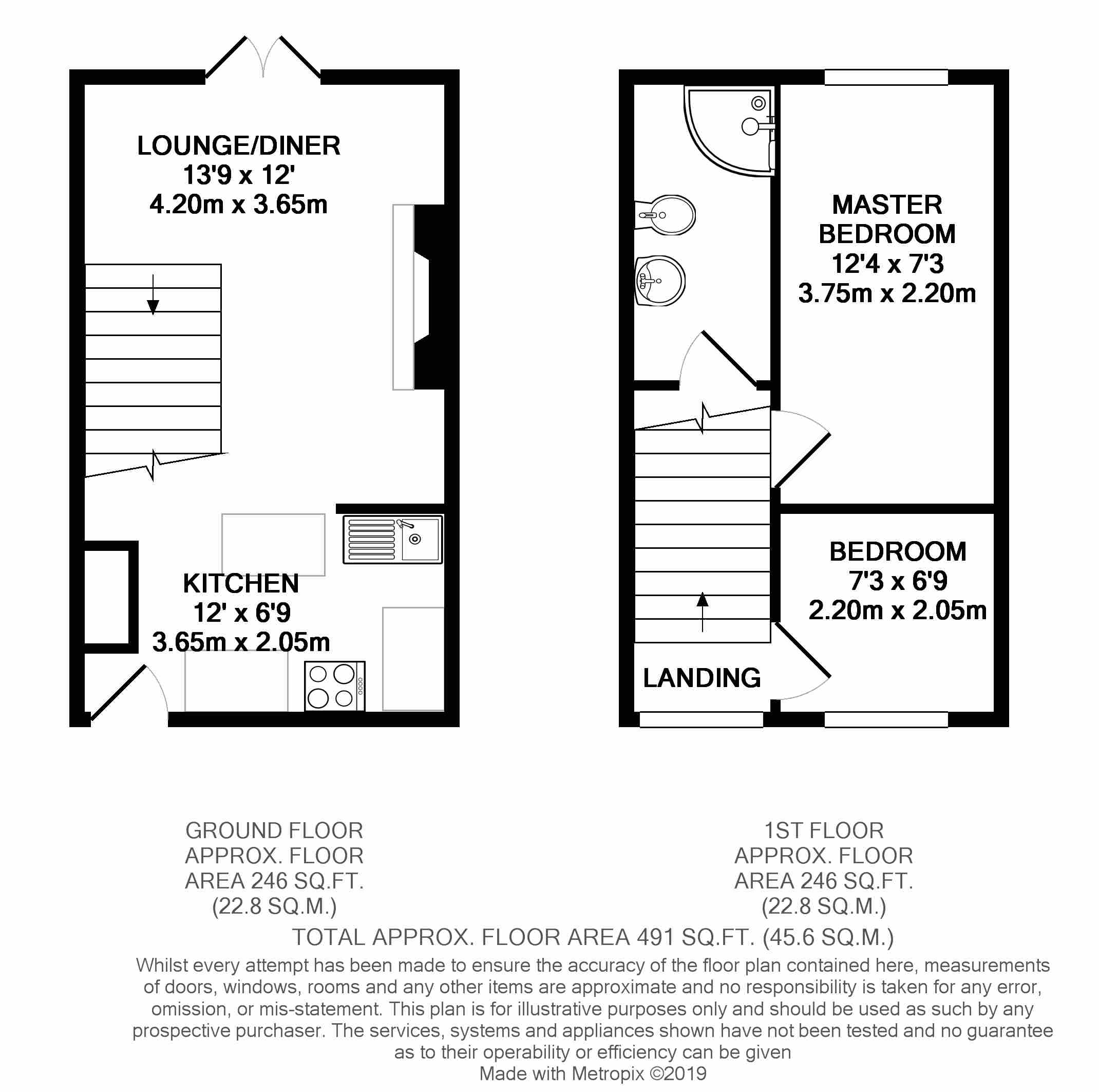 2 Bedrooms Terraced house to rent in Prince Street, Haworth, West Yorkshire BD22