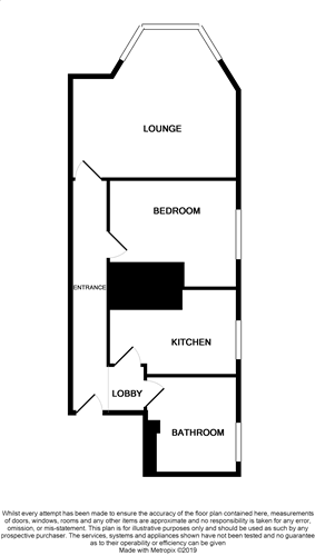 1 Bedrooms Flat for sale in Westcliff Avenue, Westcliff-On-Sea SS0